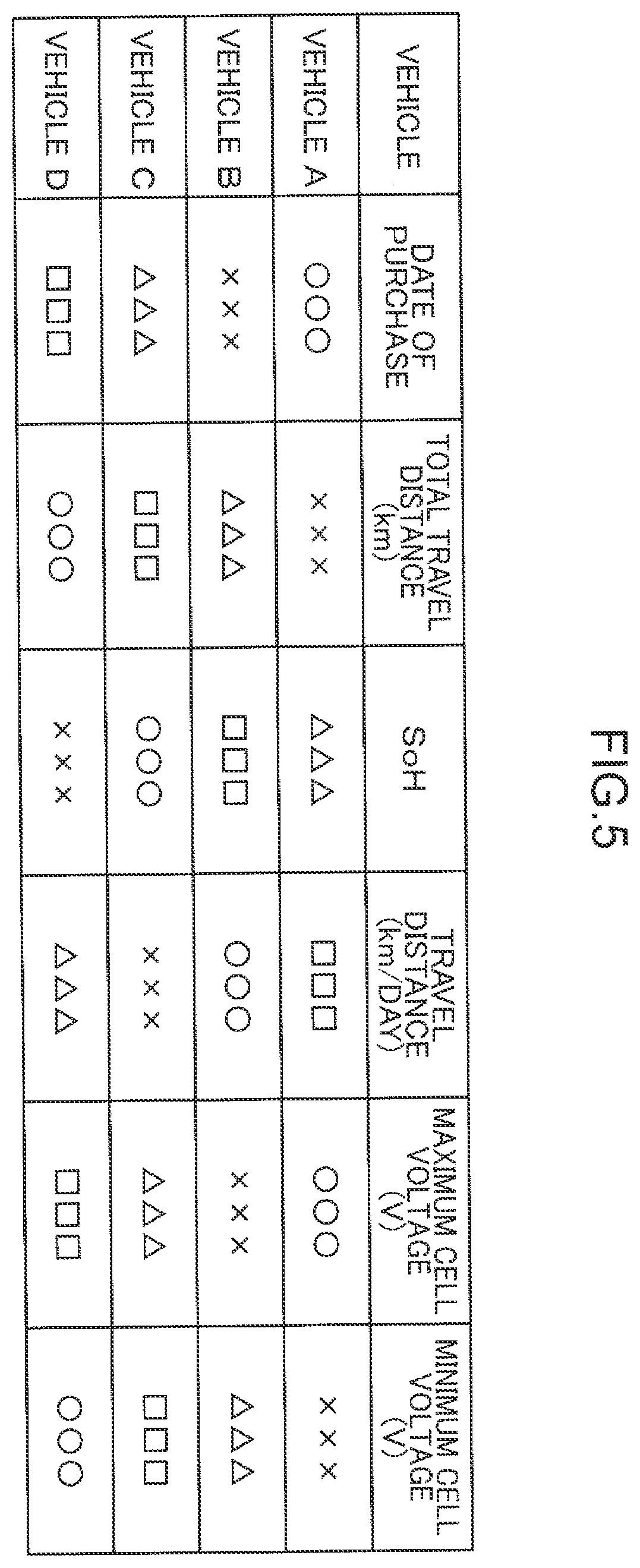 Patent US12496931 Figure 5 – Information processing method, and information processing system