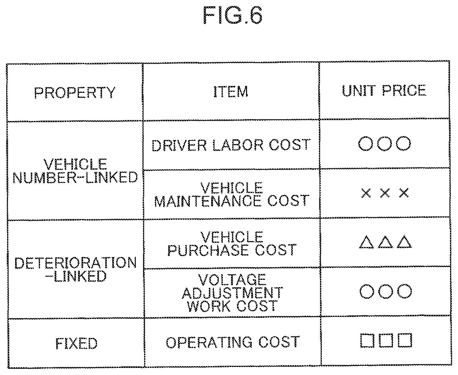 Patent US12496931 Figure 6 – Information processing method, and information processing system
