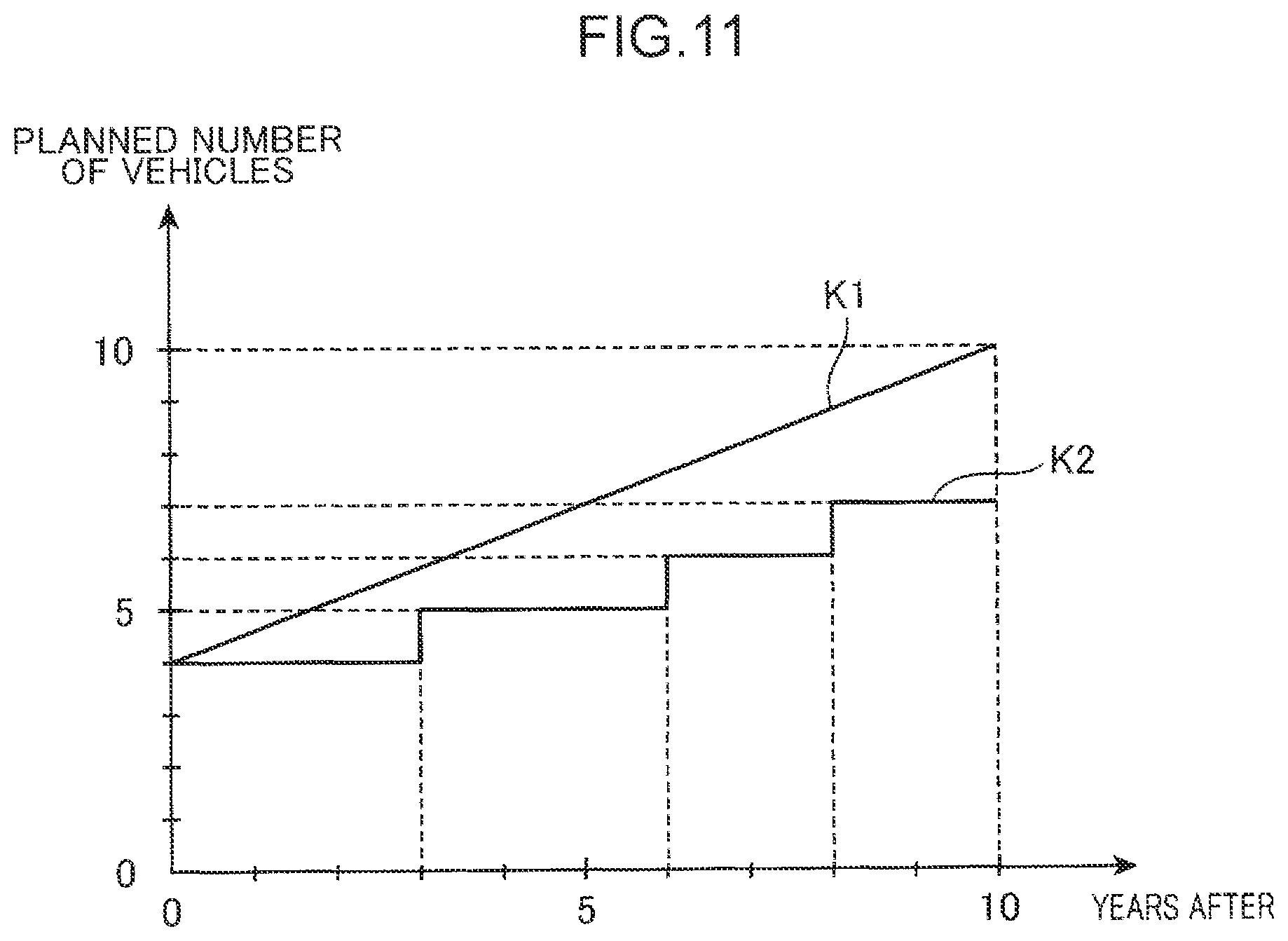 Patent US12496931 Figure 11 – Information processing method, and information processing system