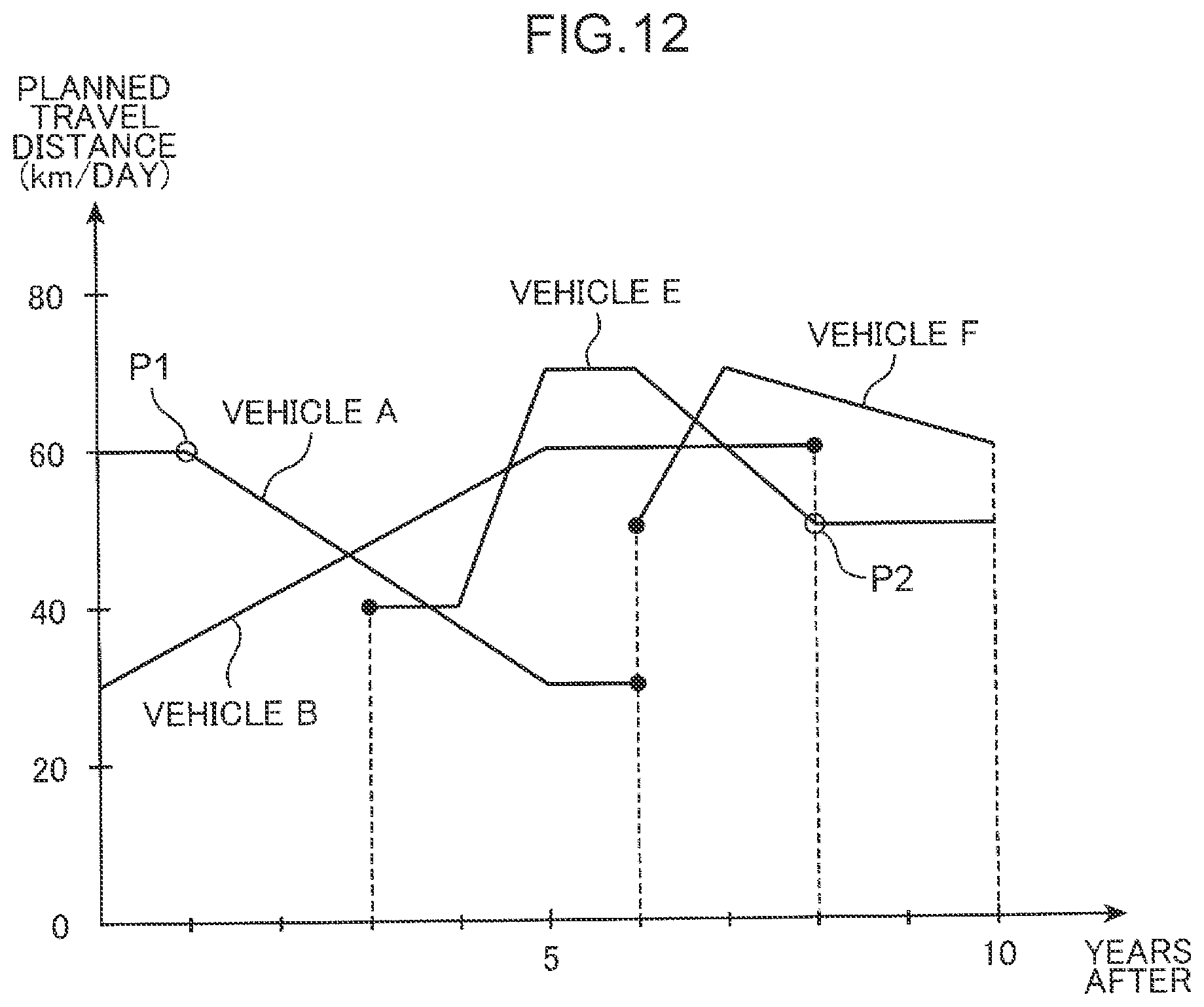 Patent US12496931 Figure 12 – Information processing method, and information processing system