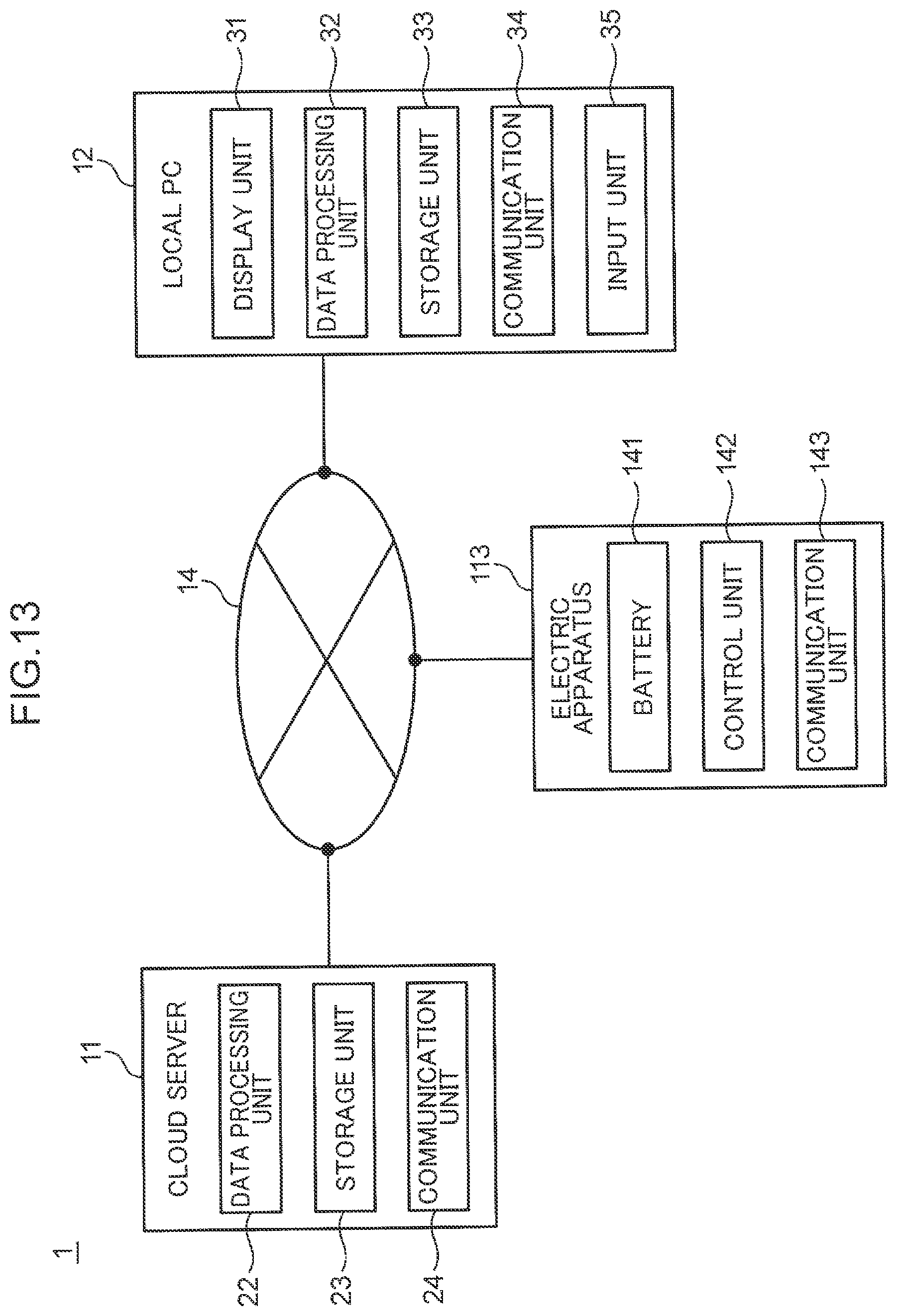 Patent US12496931 Figure 13 – Information processing method, and information processing system