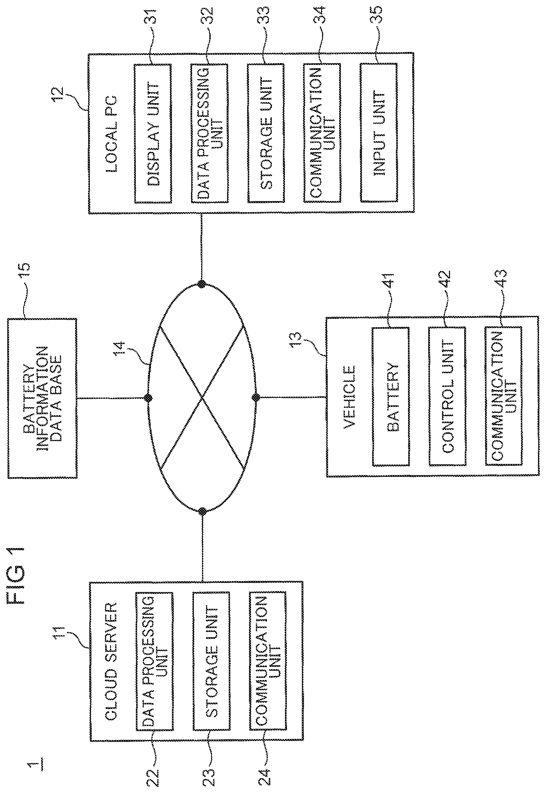 Patent US12496932 Figure 1 – Information processing method and information processing system