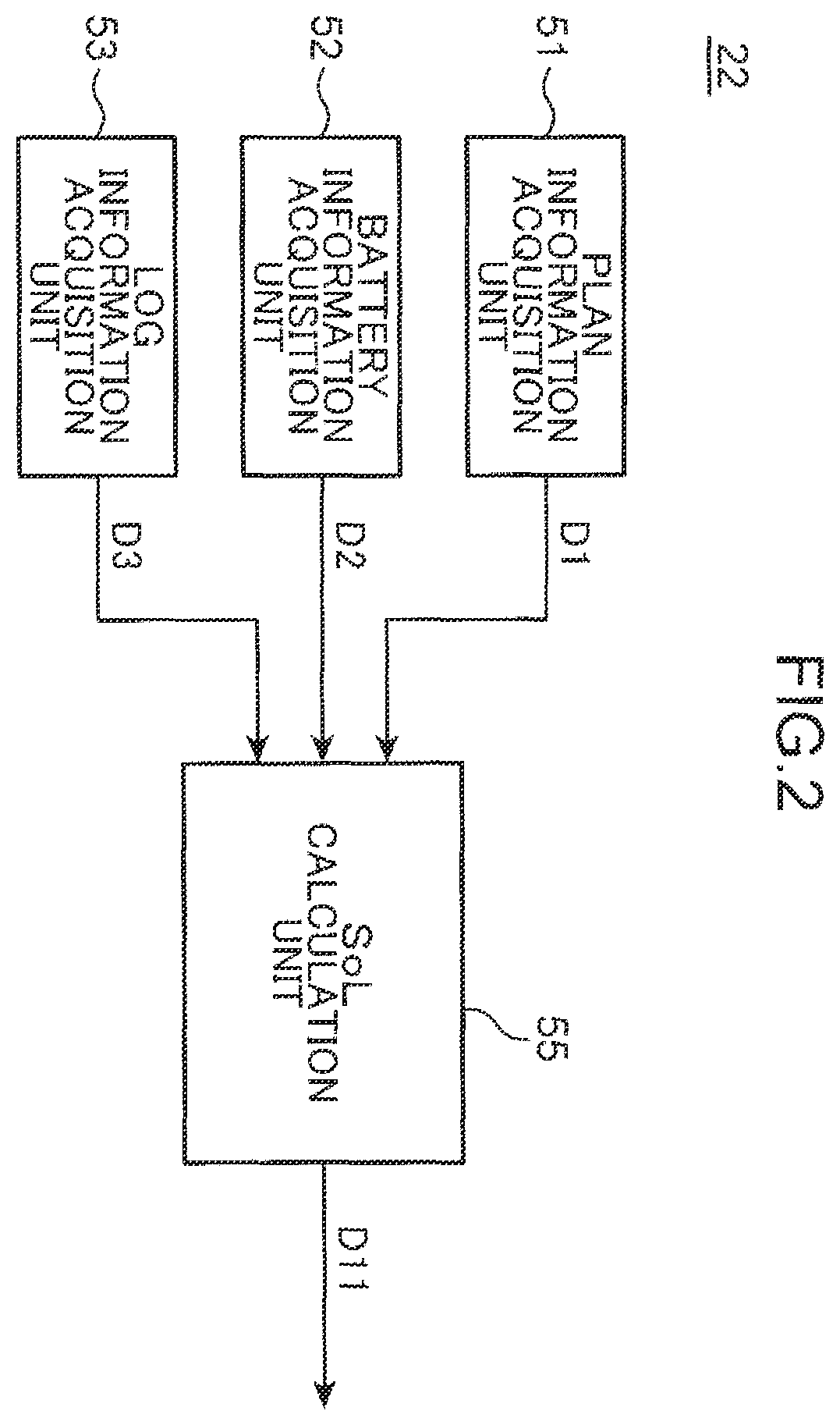 Patent US12496932 Figure 2 – Information processing method and information processing system