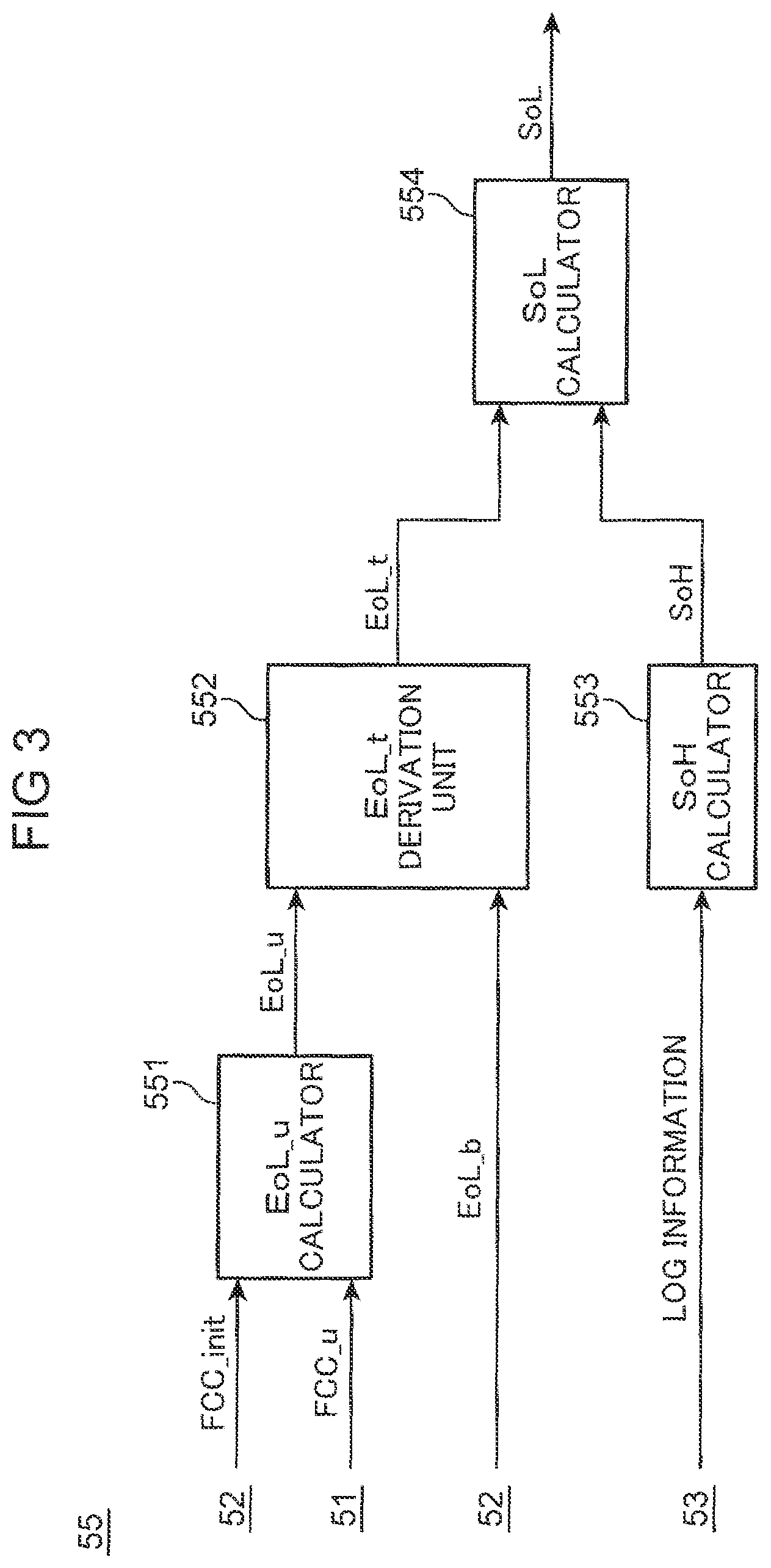 Patent US12496932 Figure 3 – Information processing method and information processing system