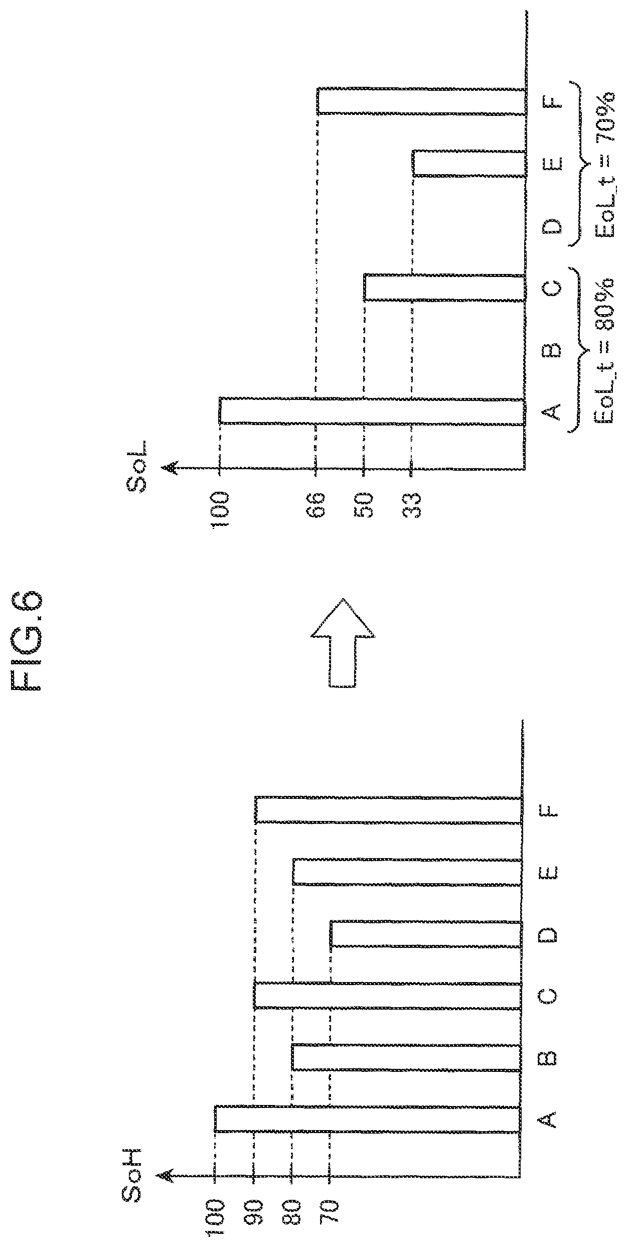 Patent US12496932 Figure 6 – Information processing method and information processing system