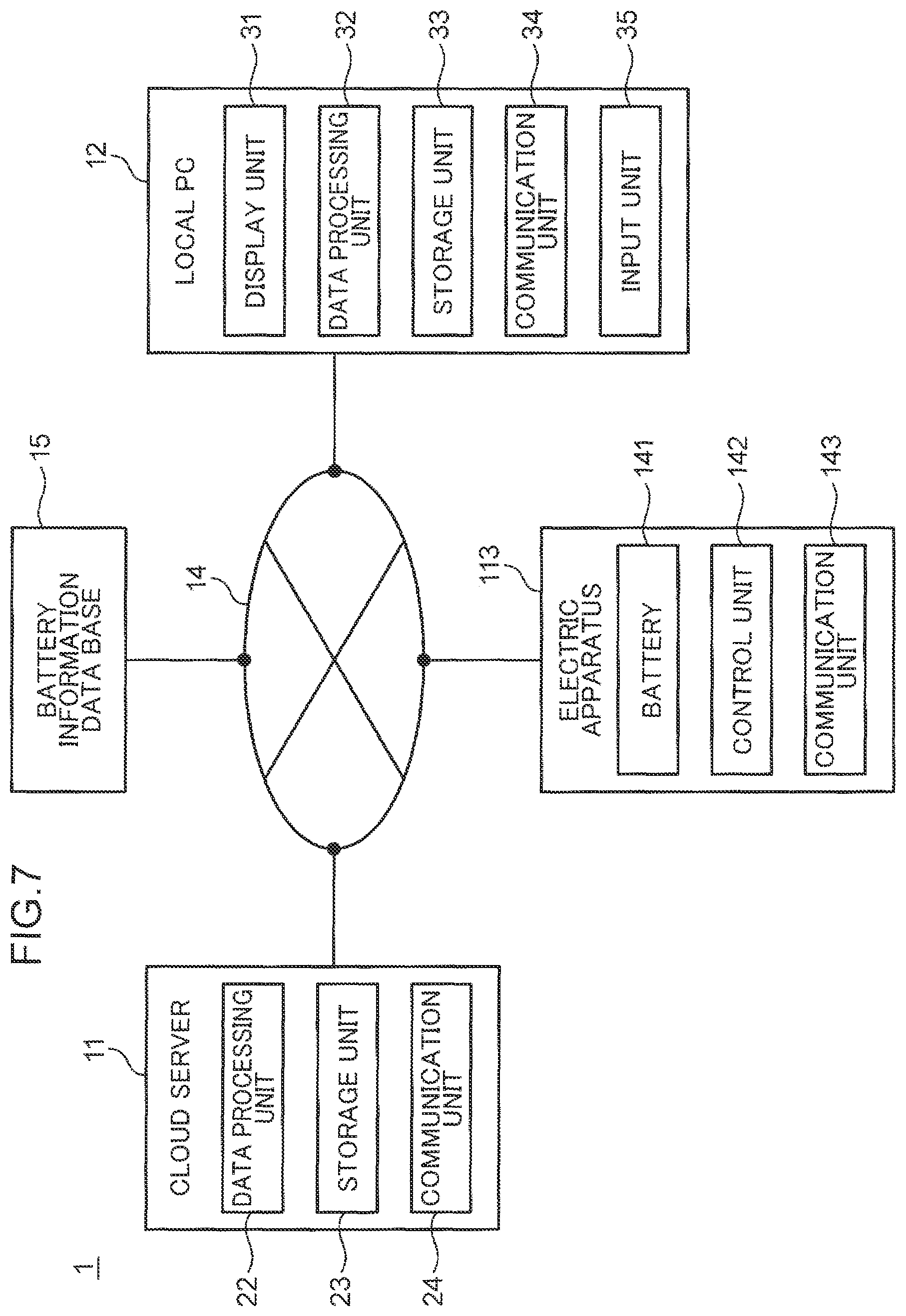 Patent US12496932 Figure 7 – Information processing method and information processing system