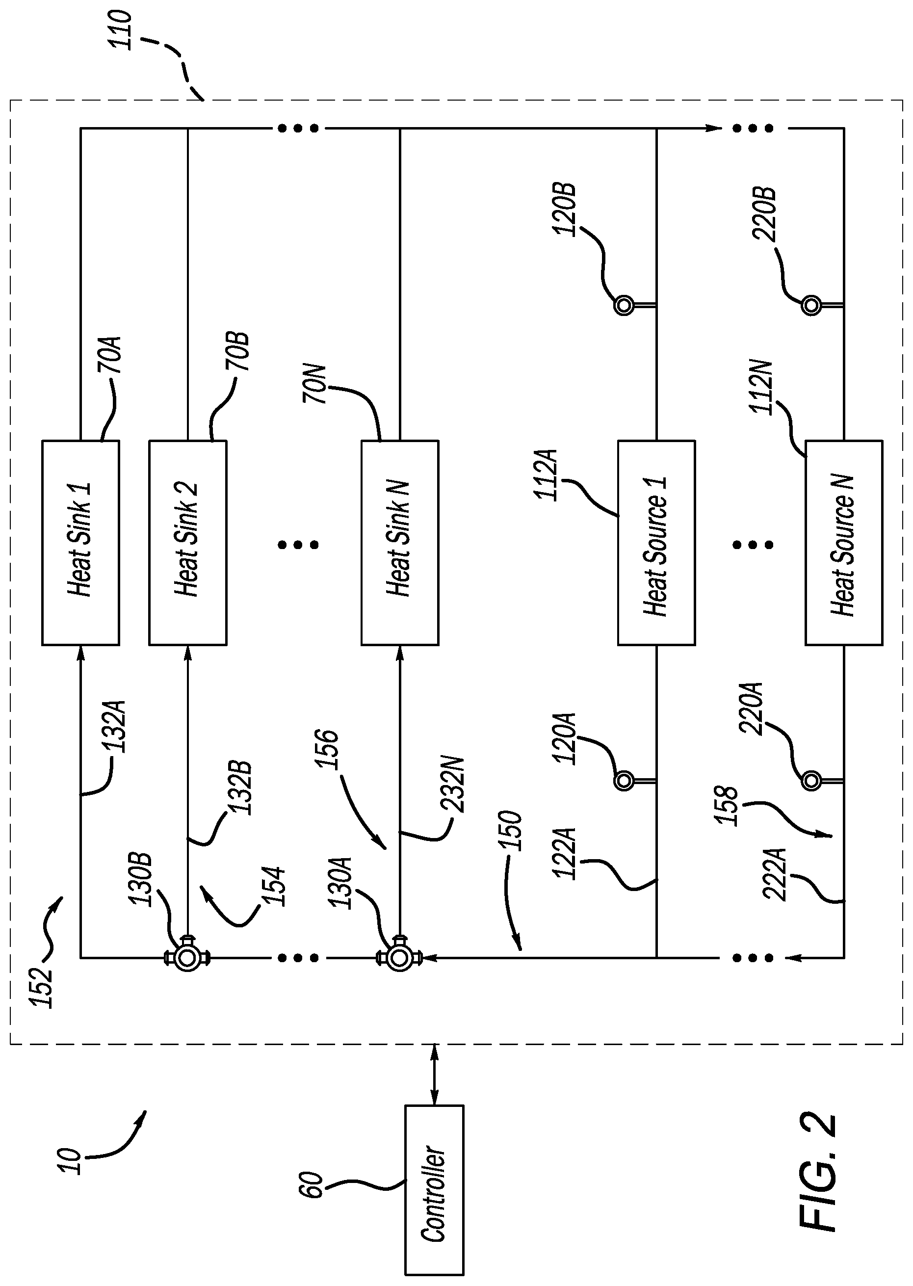 Patent US12496933 Figure 2 – System and method for fusion based waste heat estimation in thermal system management for electrified vehicle