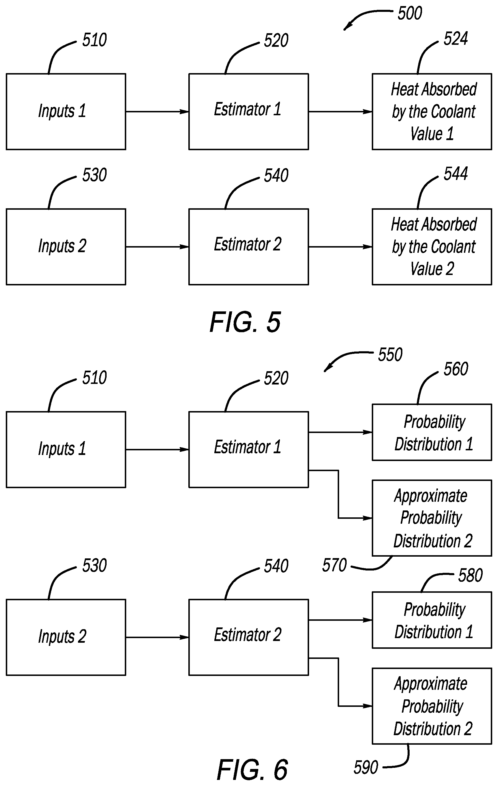 Patent US12496933 Figure 5 – System and method for fusion based waste heat estimation in thermal system management for electrified vehicle
