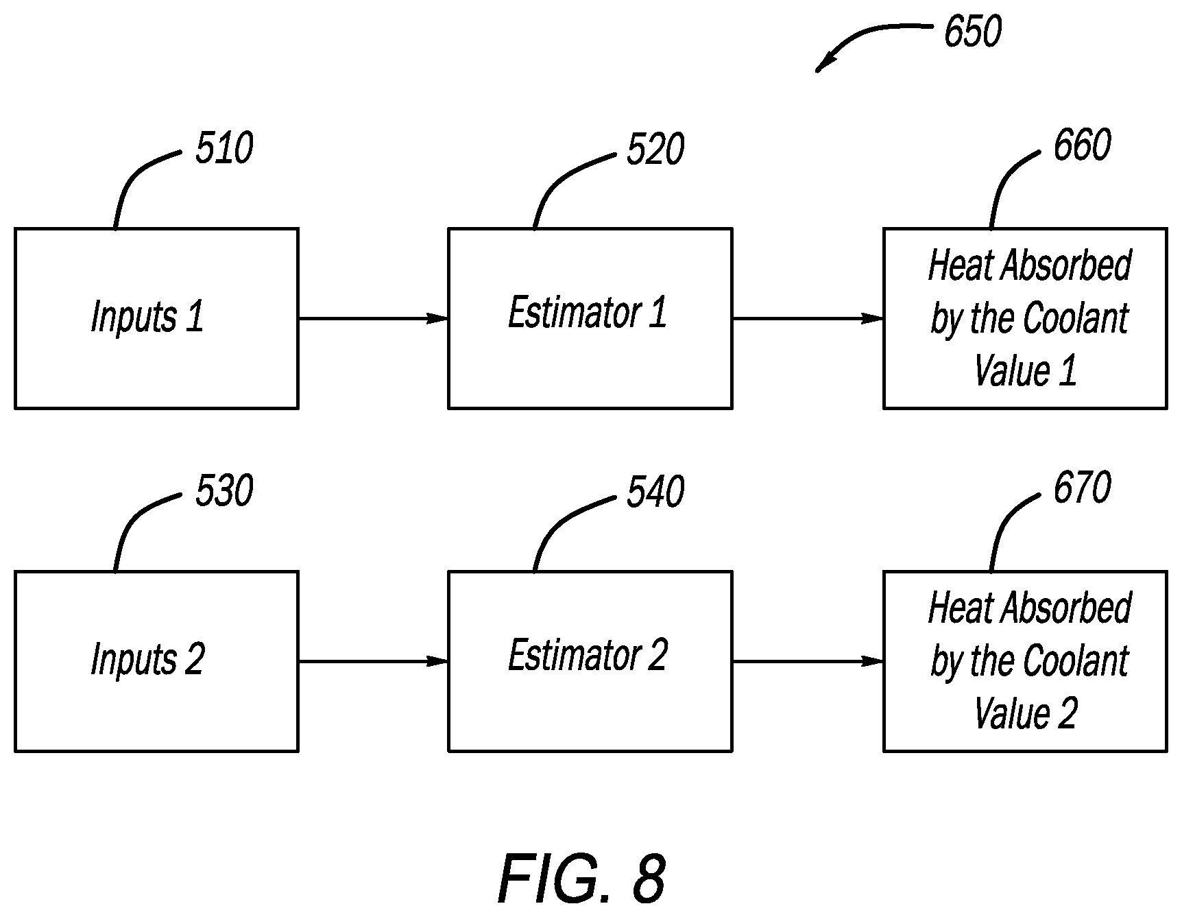 Patent US12496933 Figure 7 – System and method for fusion based waste heat estimation in thermal system management for electrified vehicle