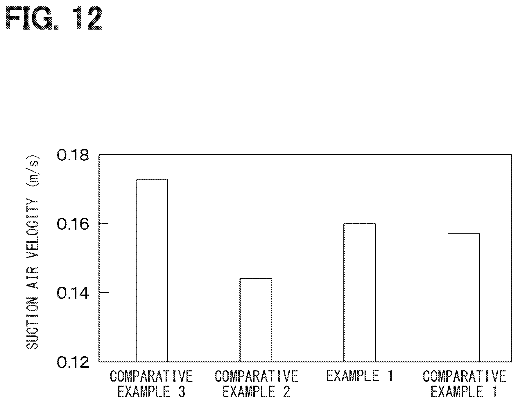 Patent US12496945 Figure 9 – Seat heater and seat air-conditioning device