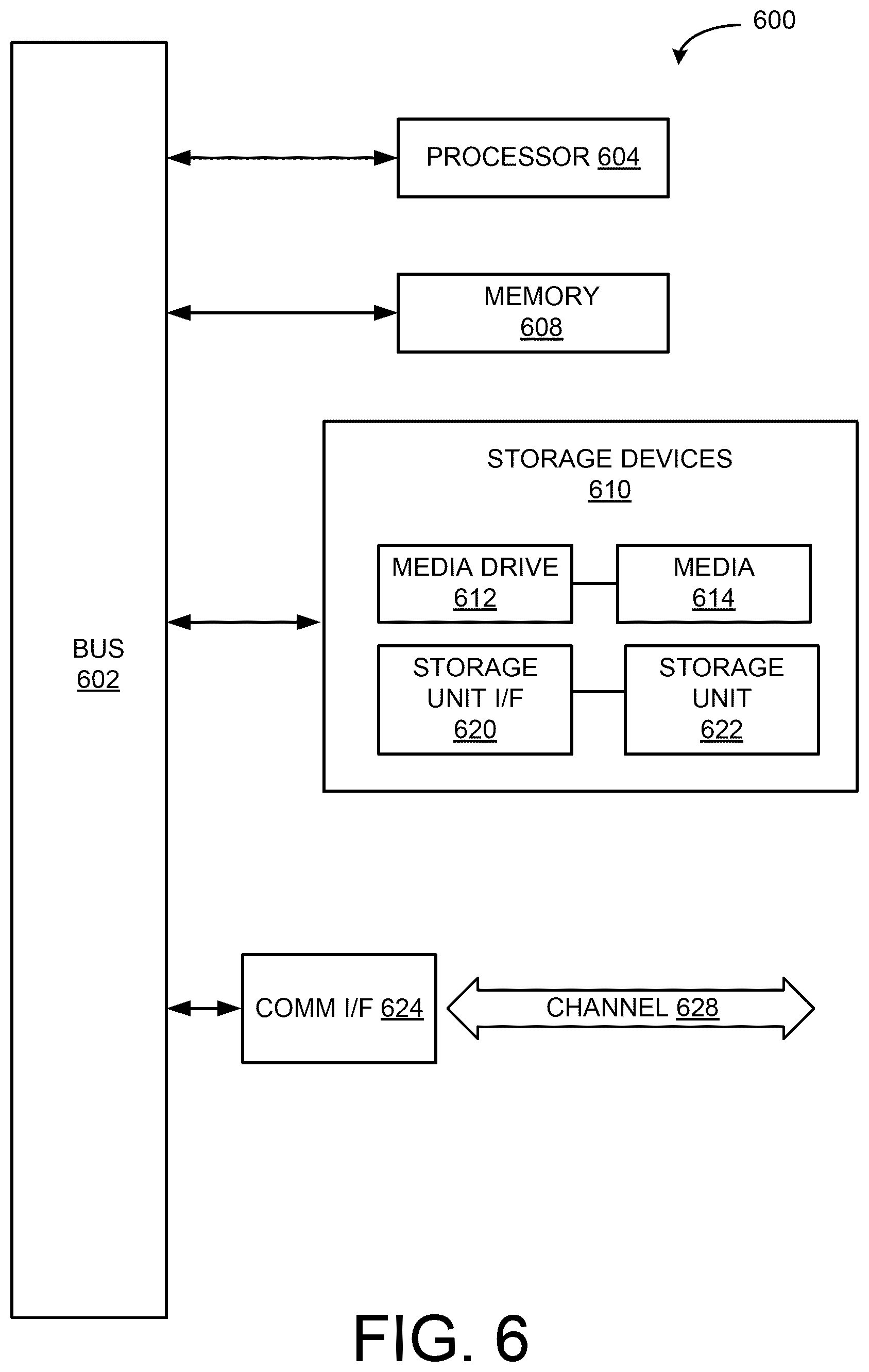 Patent US12496953 Figure 5 – Vehicle based dual access refrigeration space with conveyance