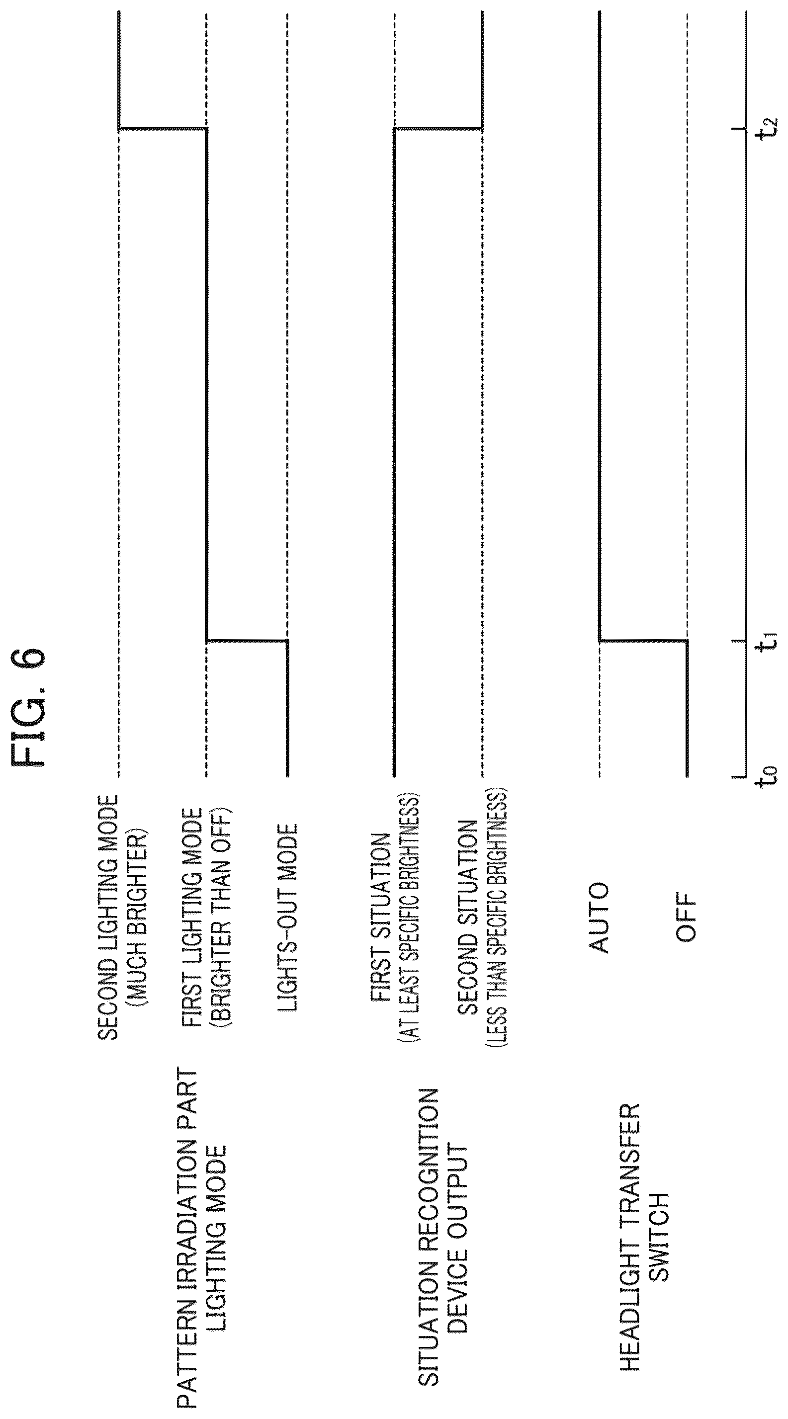 Patent US12496962 Figure 5 – Vehicle lighting device