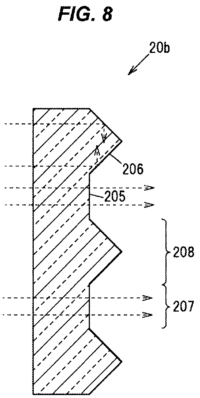Patent US12496965 Figure 8 – Projector and design filter for projector projection