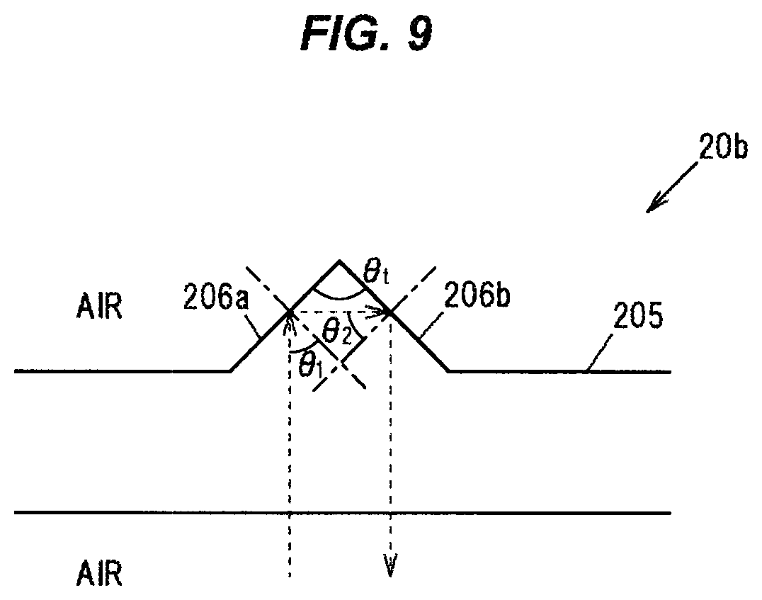 Patent US12496965 Figure 9 – Projector and design filter for projector projection