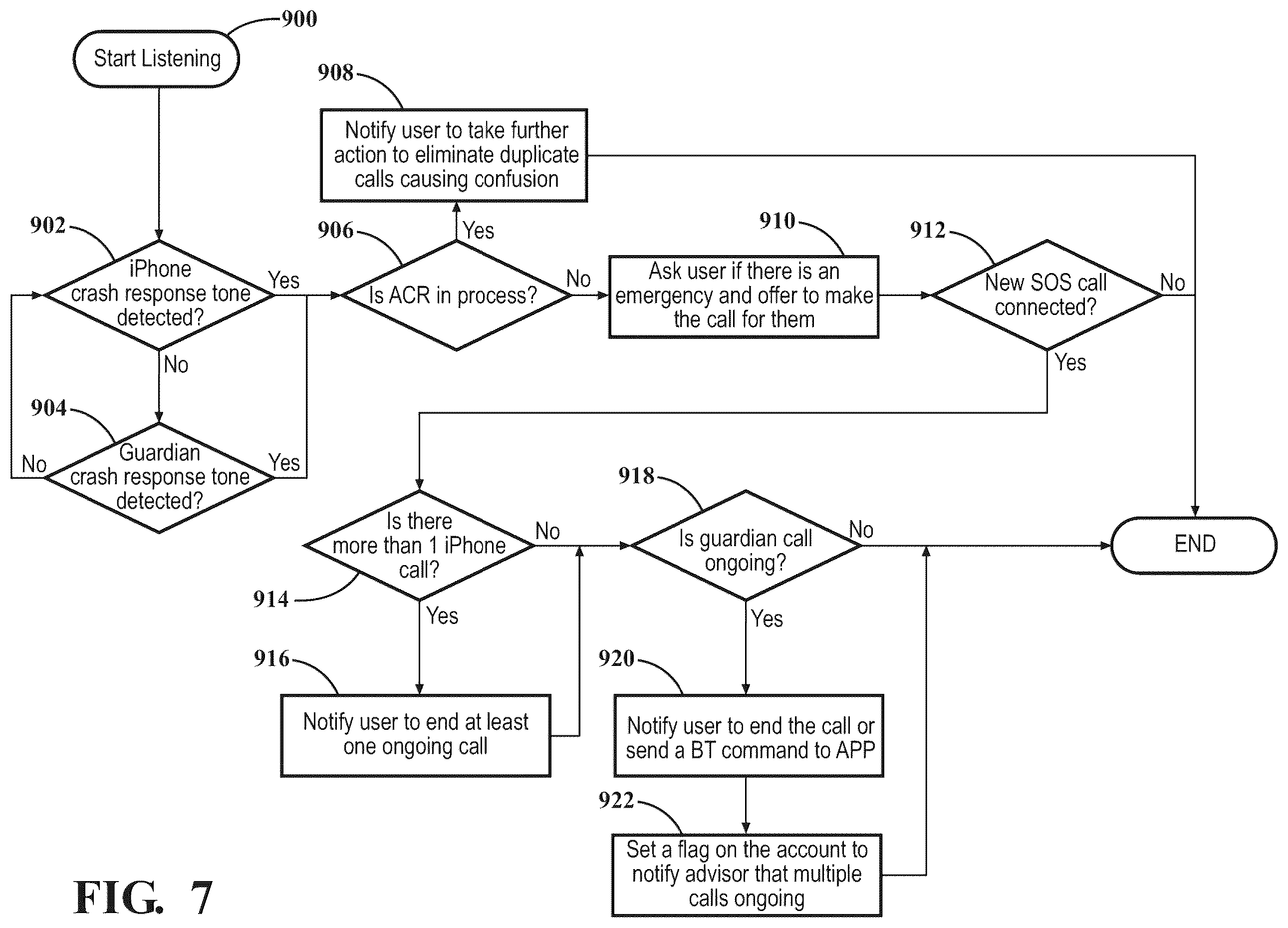 Patent US12496967 Figure 7 – Vehicle system for detecting acoustic frequencies
