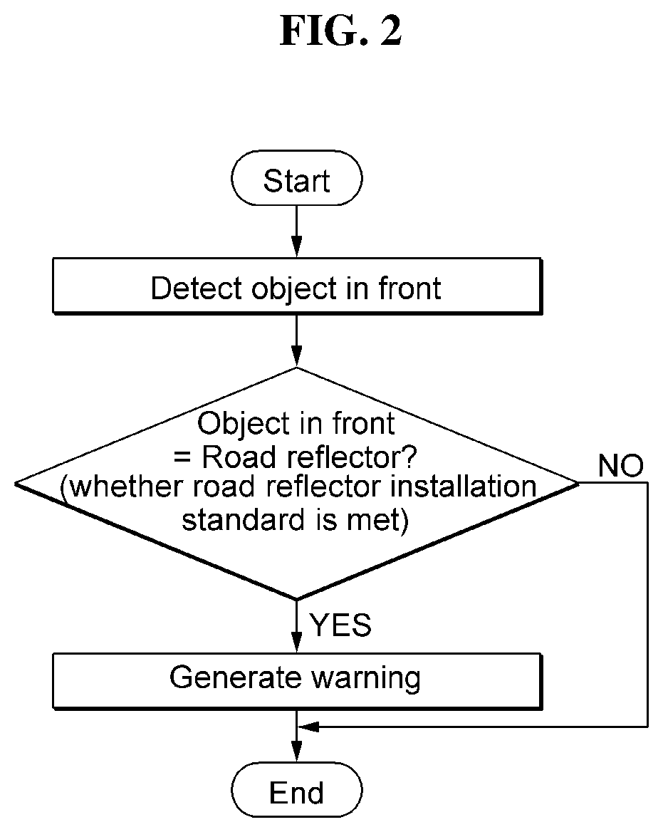 Patent US12496968 Figure 2 – Device and method for vehicle collision cautionary information using road reflector