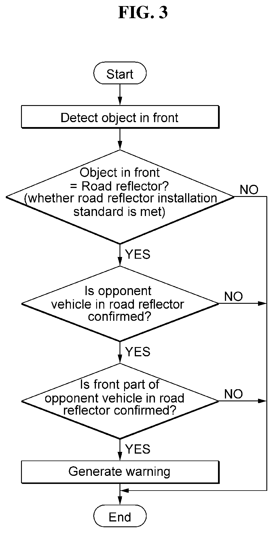 Patent US12496968 Figure 3 – Device and method for vehicle collision cautionary information using road reflector