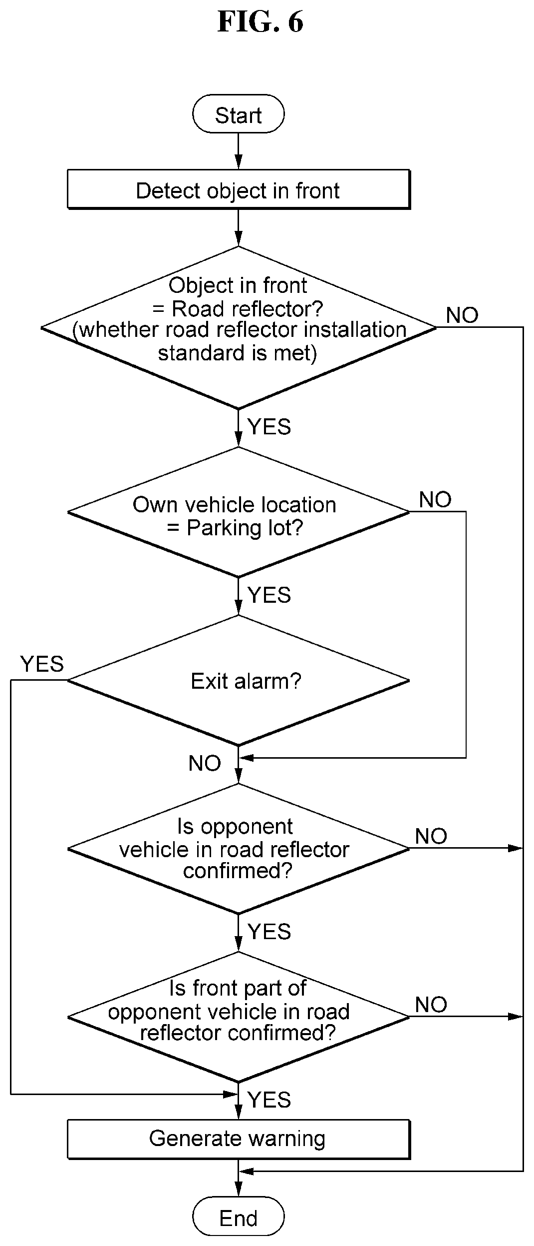 Patent US12496968 Figure 6 – Device and method for vehicle collision cautionary information using road reflector