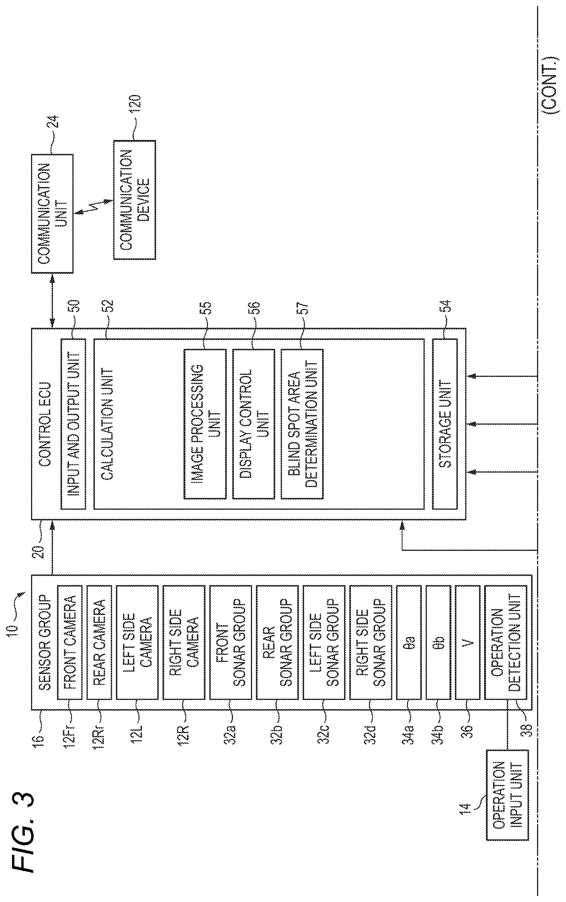 Patent US12496970 Figure 2 – Device, method, and program for generating an overhead image around a vehicle relative to a target object