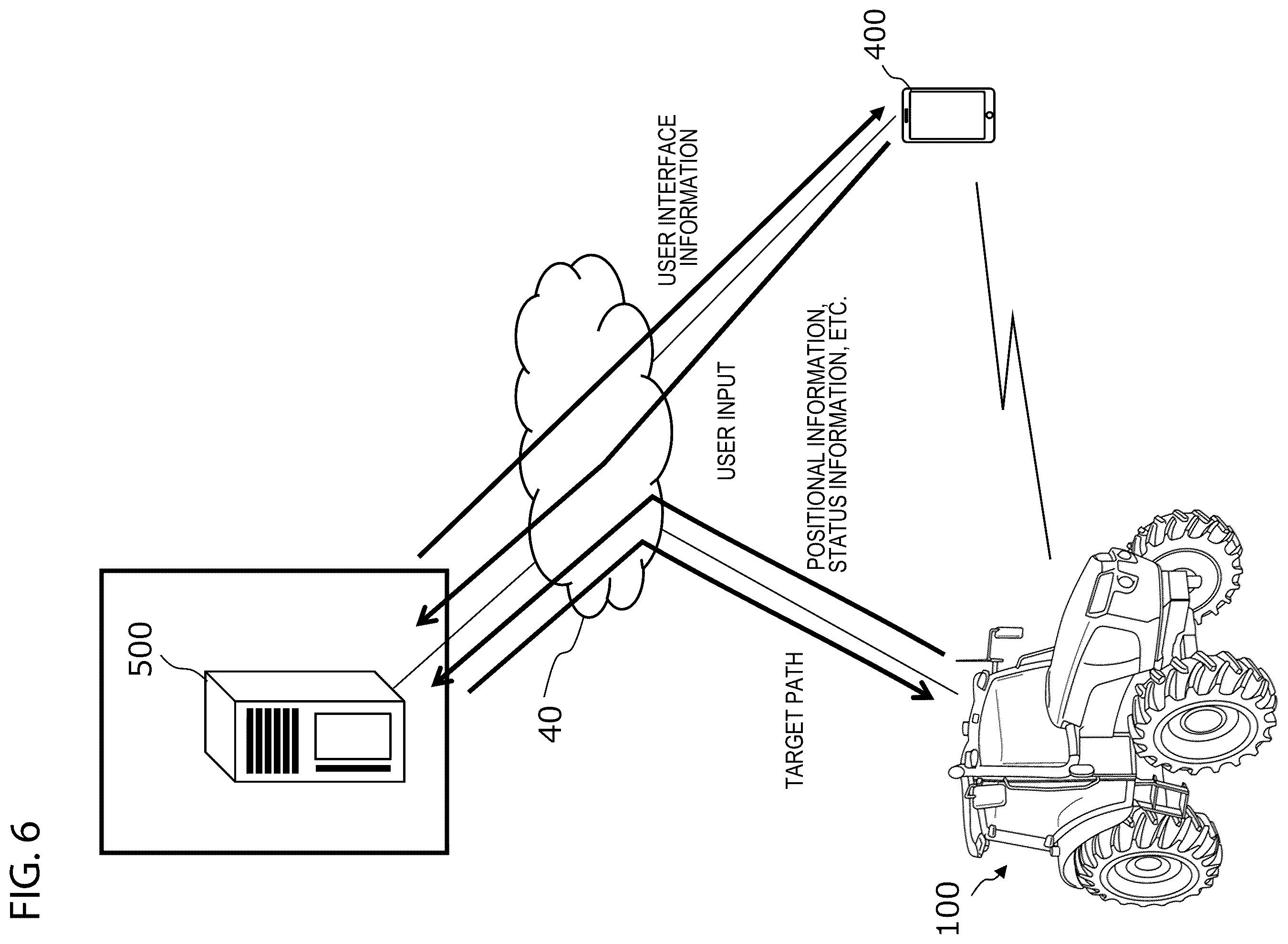 Patent US12496971 Figure 4 – Systems and methods for work vehicles