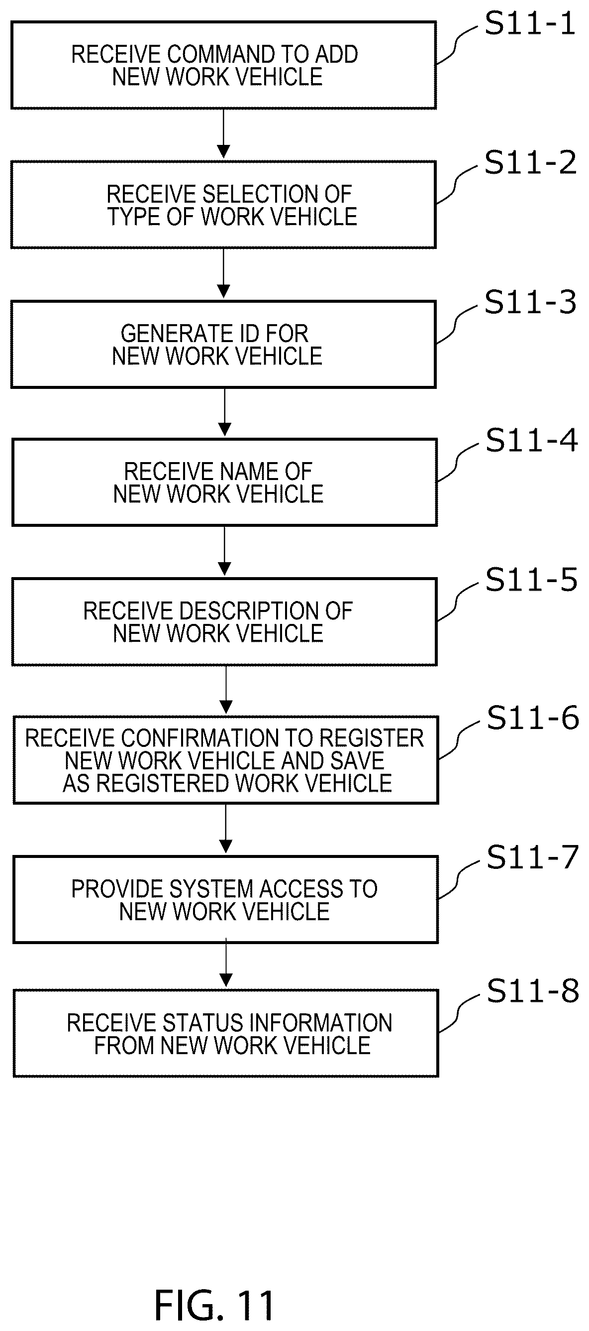 Patent US12496971 Figure 8 – Systems and methods for work vehicles