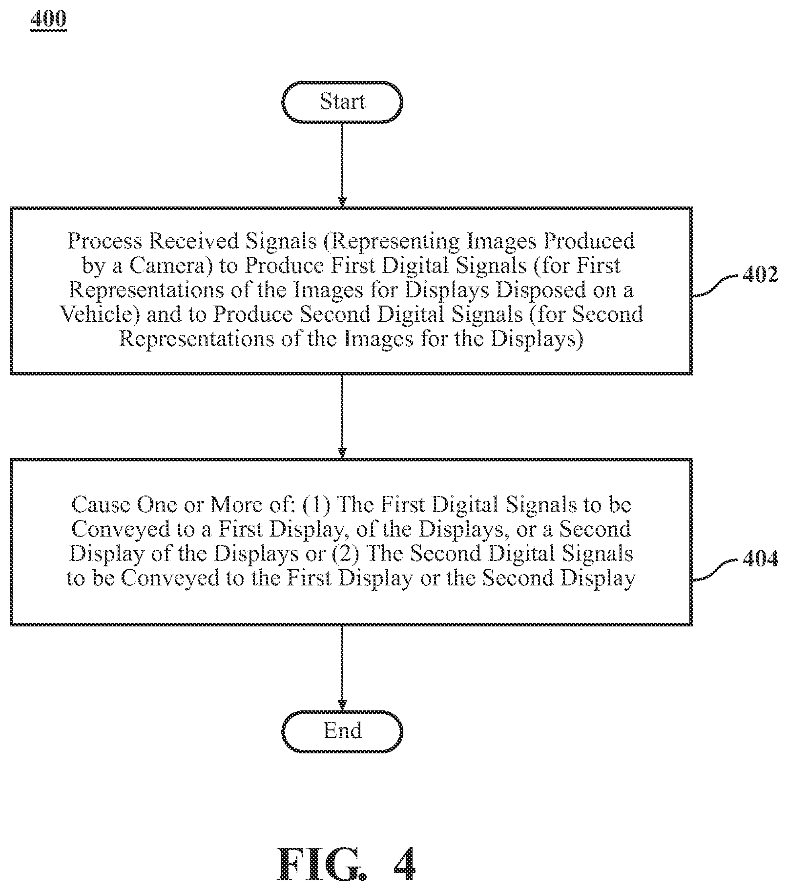 Patent US12496972 Figure 5 – Causing a plurality of representations of images, produced by a camera, to be presented on a plurality of displays disposed on a vehicle