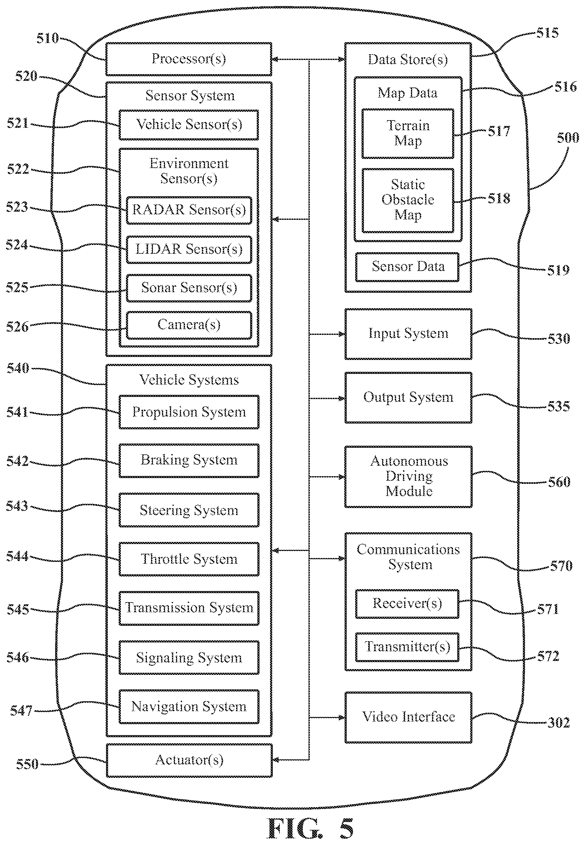 Patent US12496972 Figure 6 – Causing a plurality of representations of images, produced by a camera, to be presented on a plurality of displays disposed on a vehicle