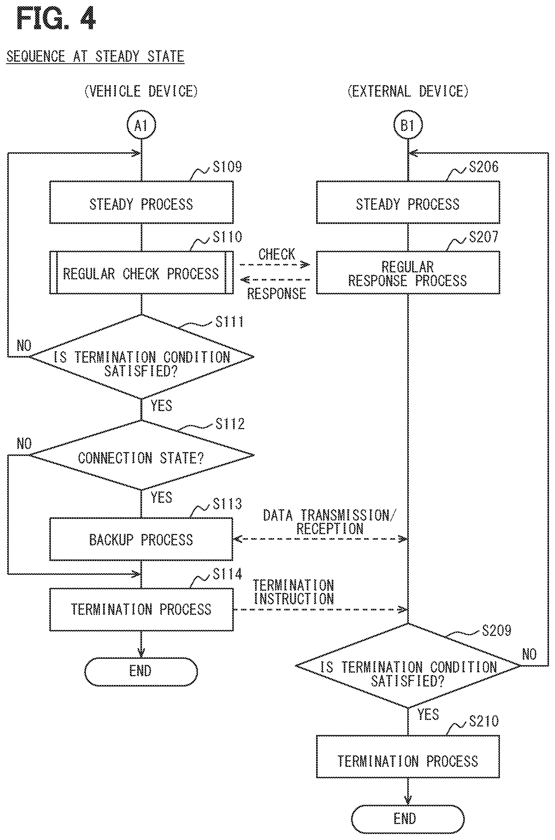 Patent US12496986 Figure 4 – Vehicle device