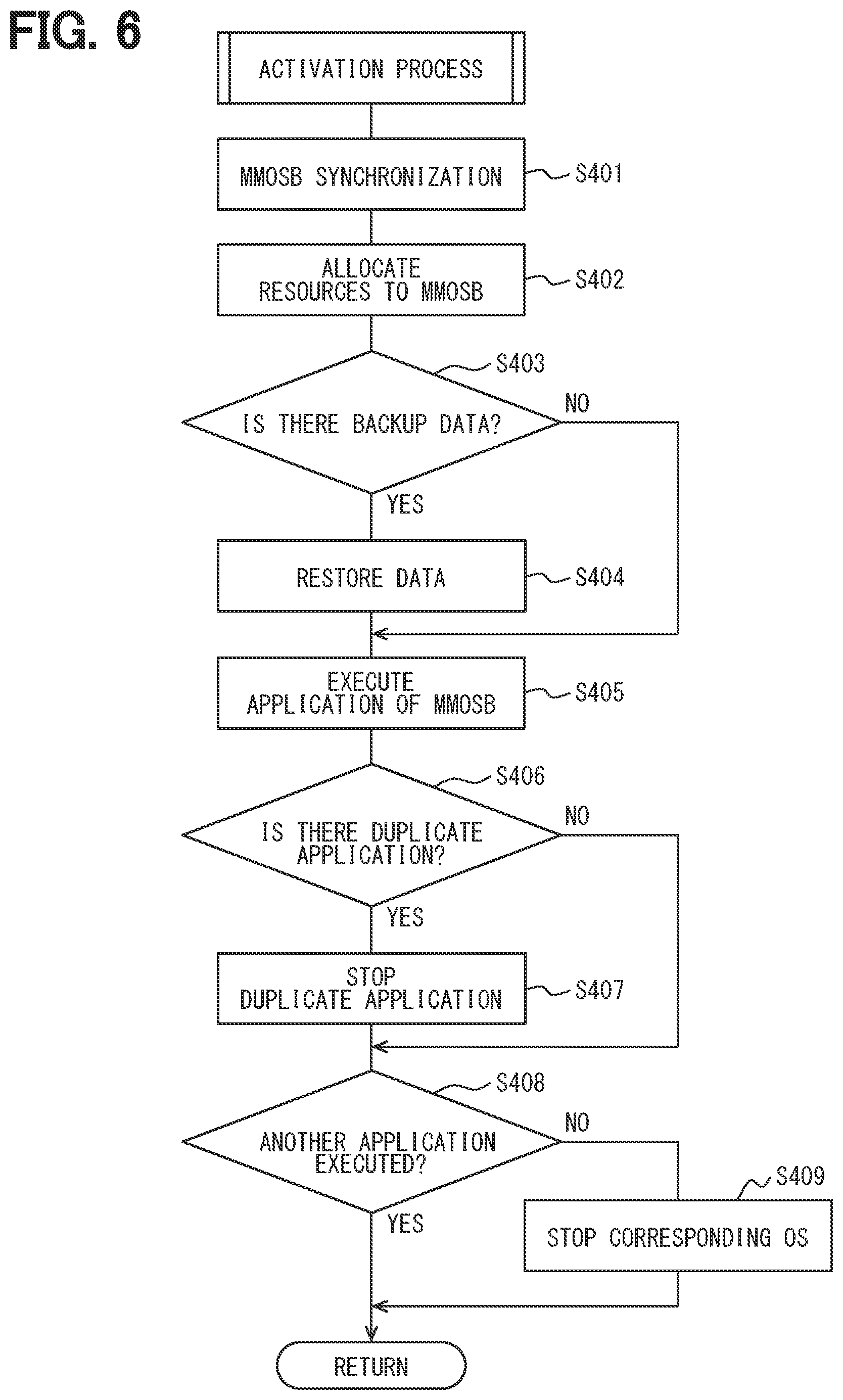 Patent US12496986 Figure 6 – Vehicle device