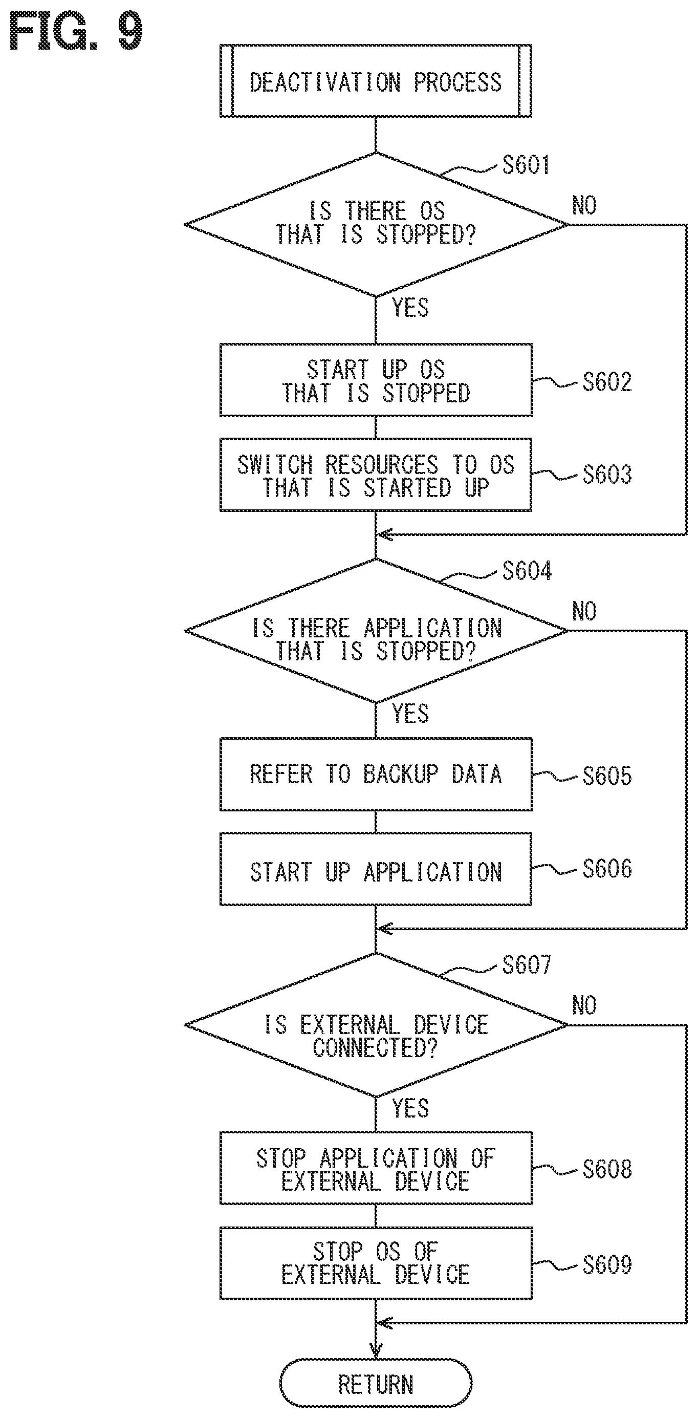 Patent US12496986 Figure 9 – Vehicle device