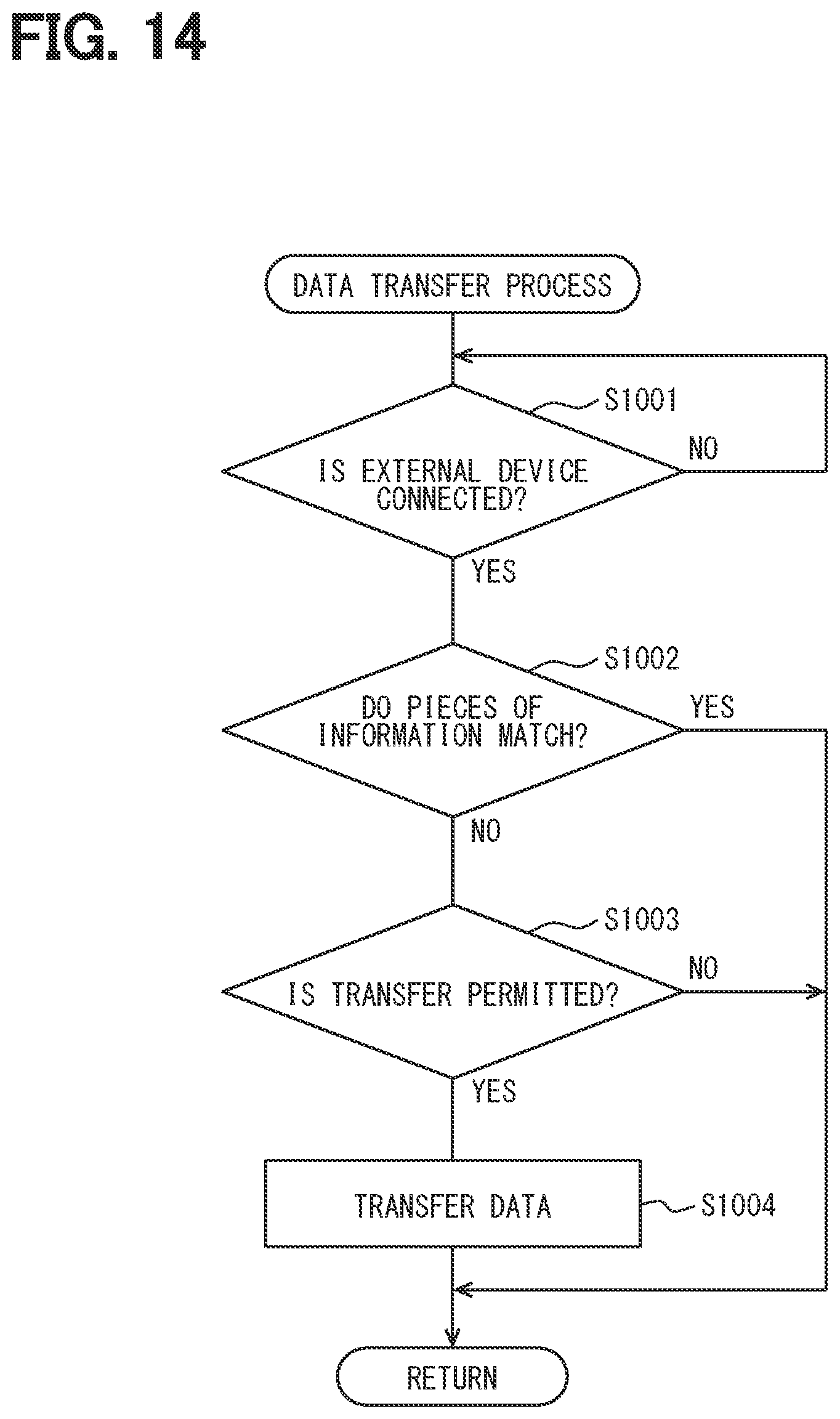 Patent US12496986 Figure 12 – Vehicle device