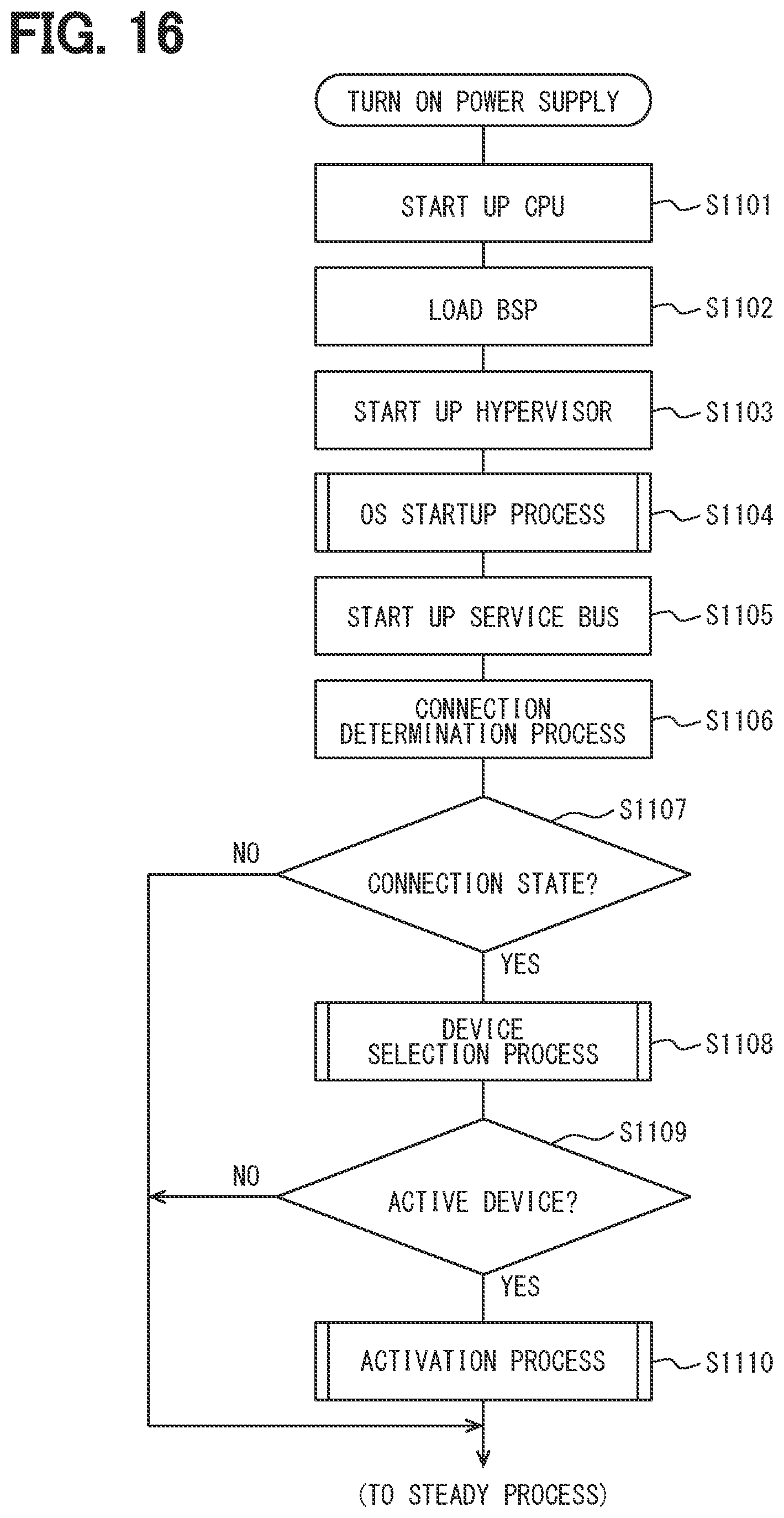 Patent US12496986 Figure 14 – Vehicle device