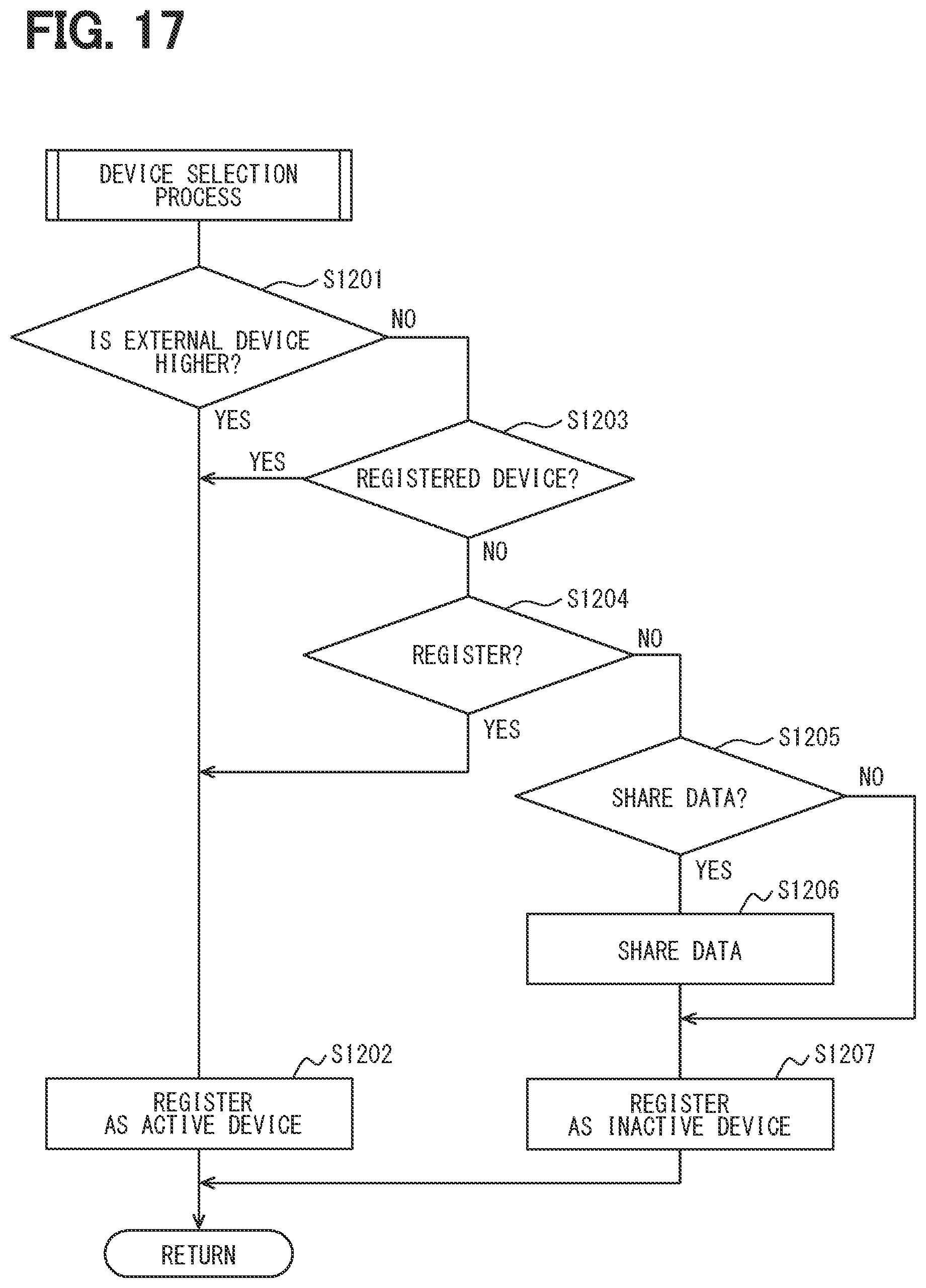 Patent US12496986 Figure 15 – Vehicle device