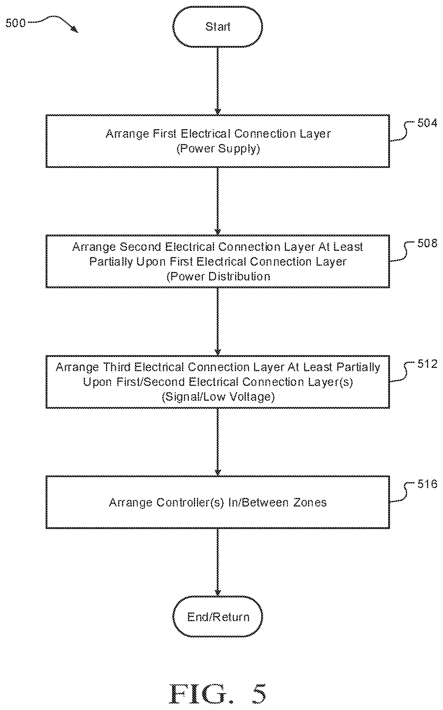 Patent US12496988 Figure 8 – Vehicle electrical interconnection system