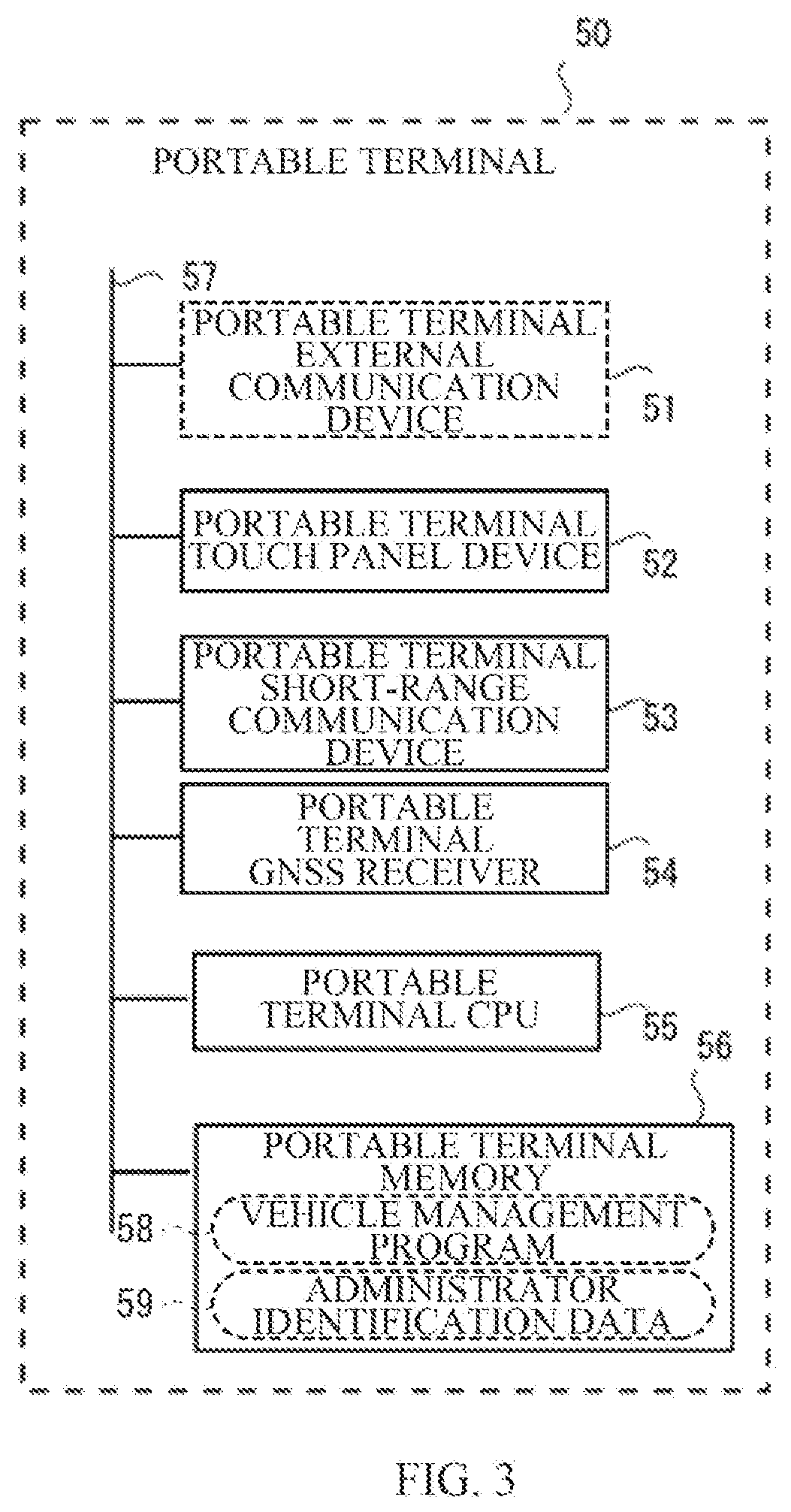 Patent US12496989 Figure 3 – Vehicle external communication control system for terminal in vehicle
