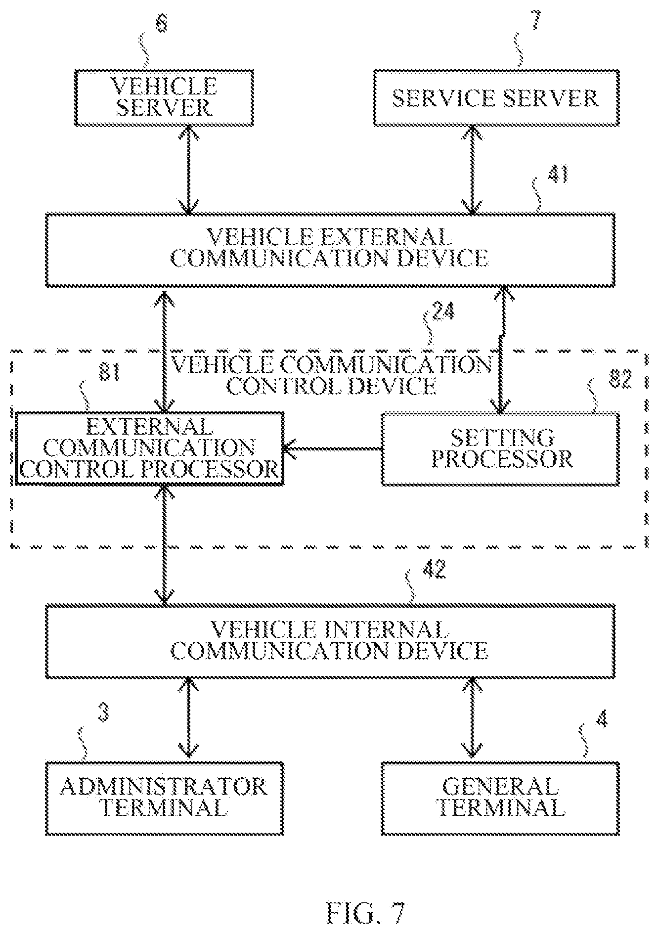 Patent US12496989 Figure 7 – Vehicle external communication control system for terminal in vehicle