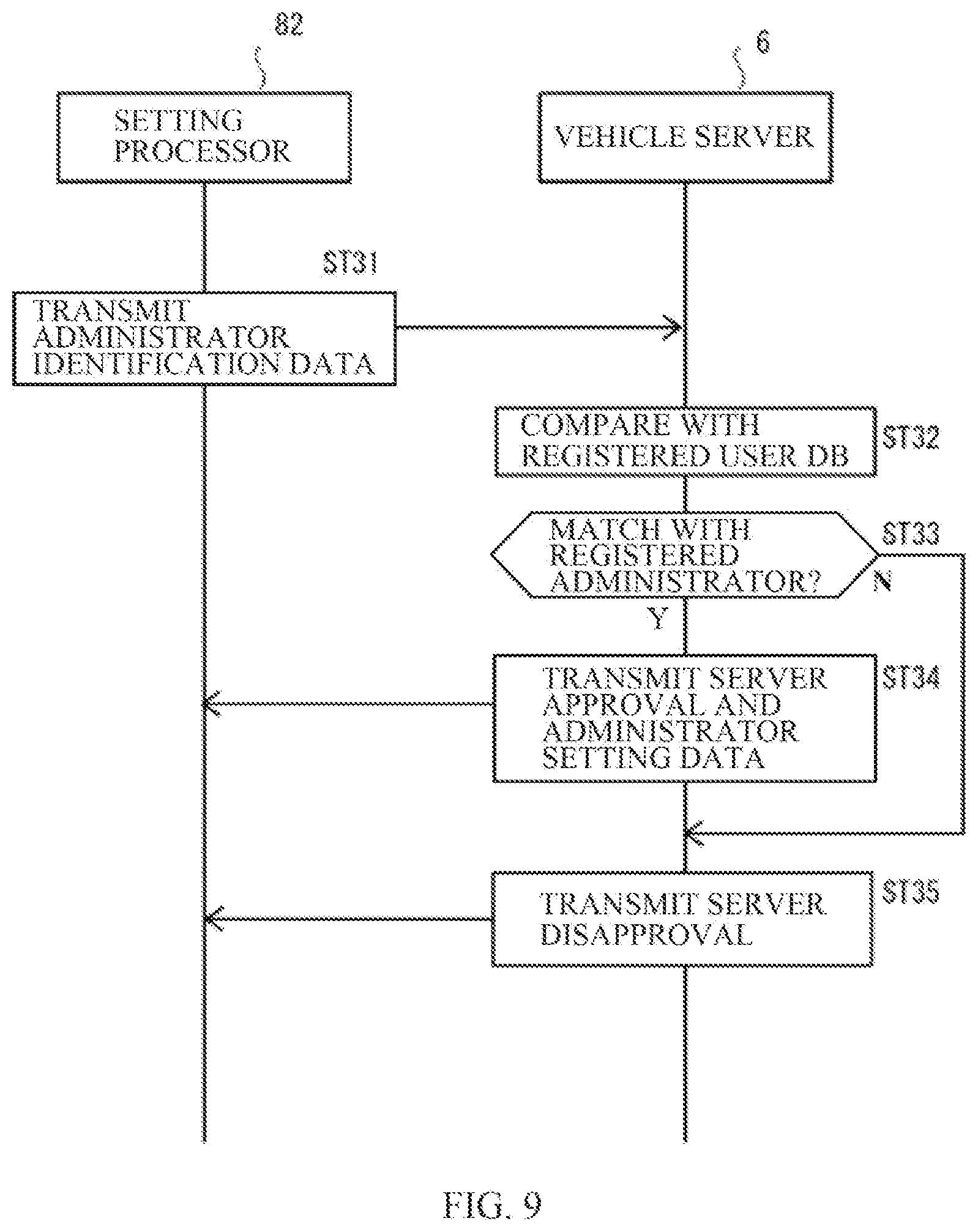 Patent US12496989 Figure 9 – Vehicle external communication control system for terminal in vehicle