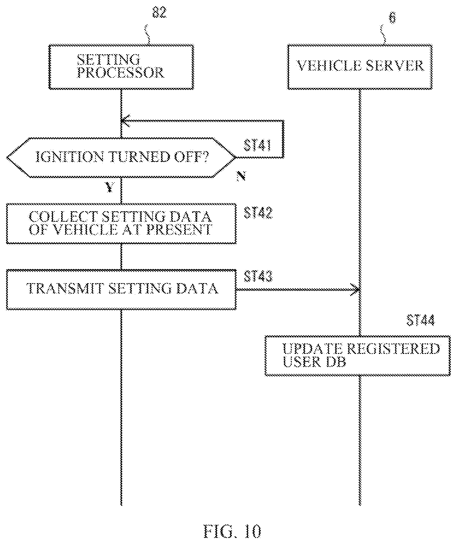 Patent US12496989 Figure 10 – Vehicle external communication control system for terminal in vehicle