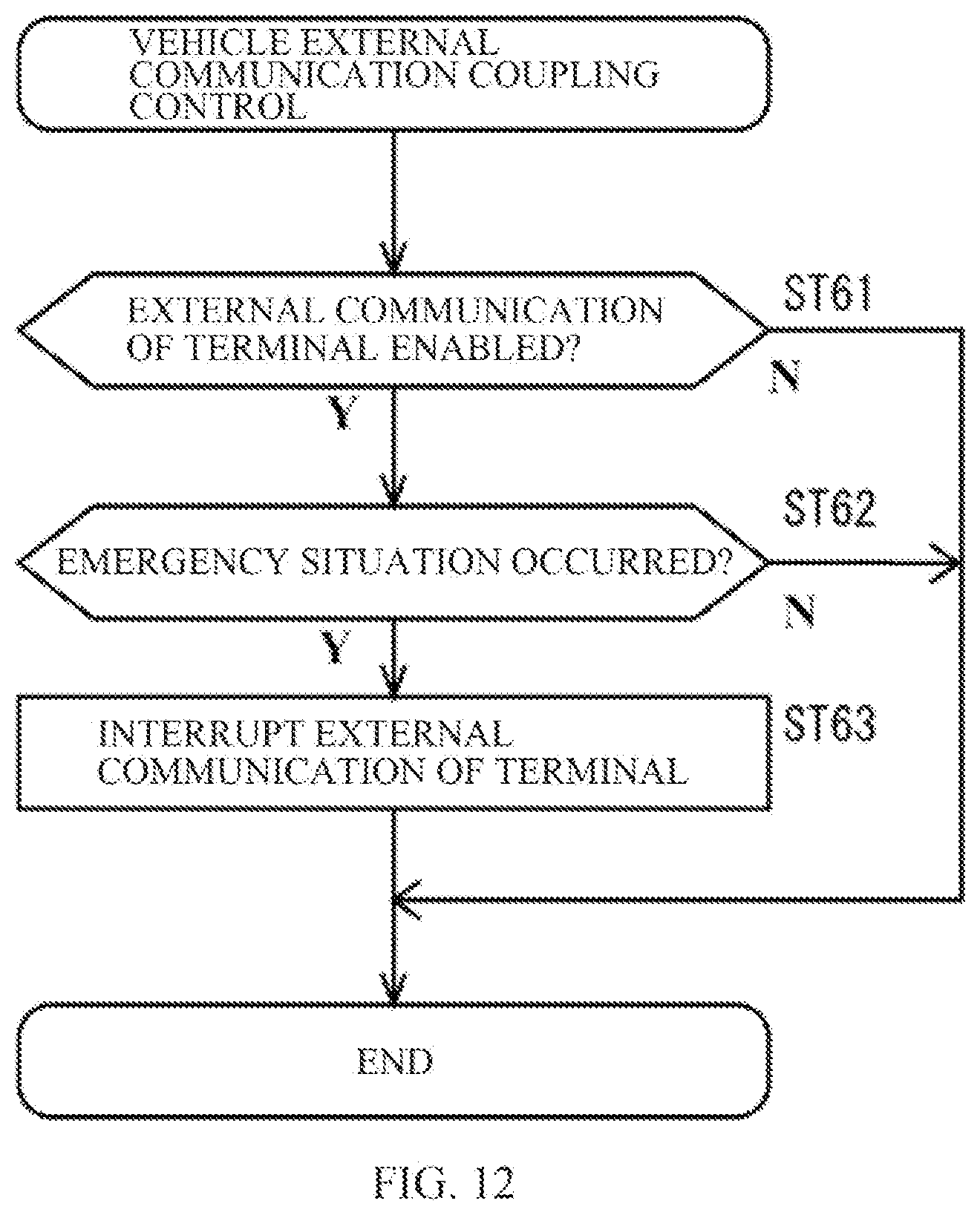 Patent US12496989 Figure 12 – Vehicle external communication control system for terminal in vehicle