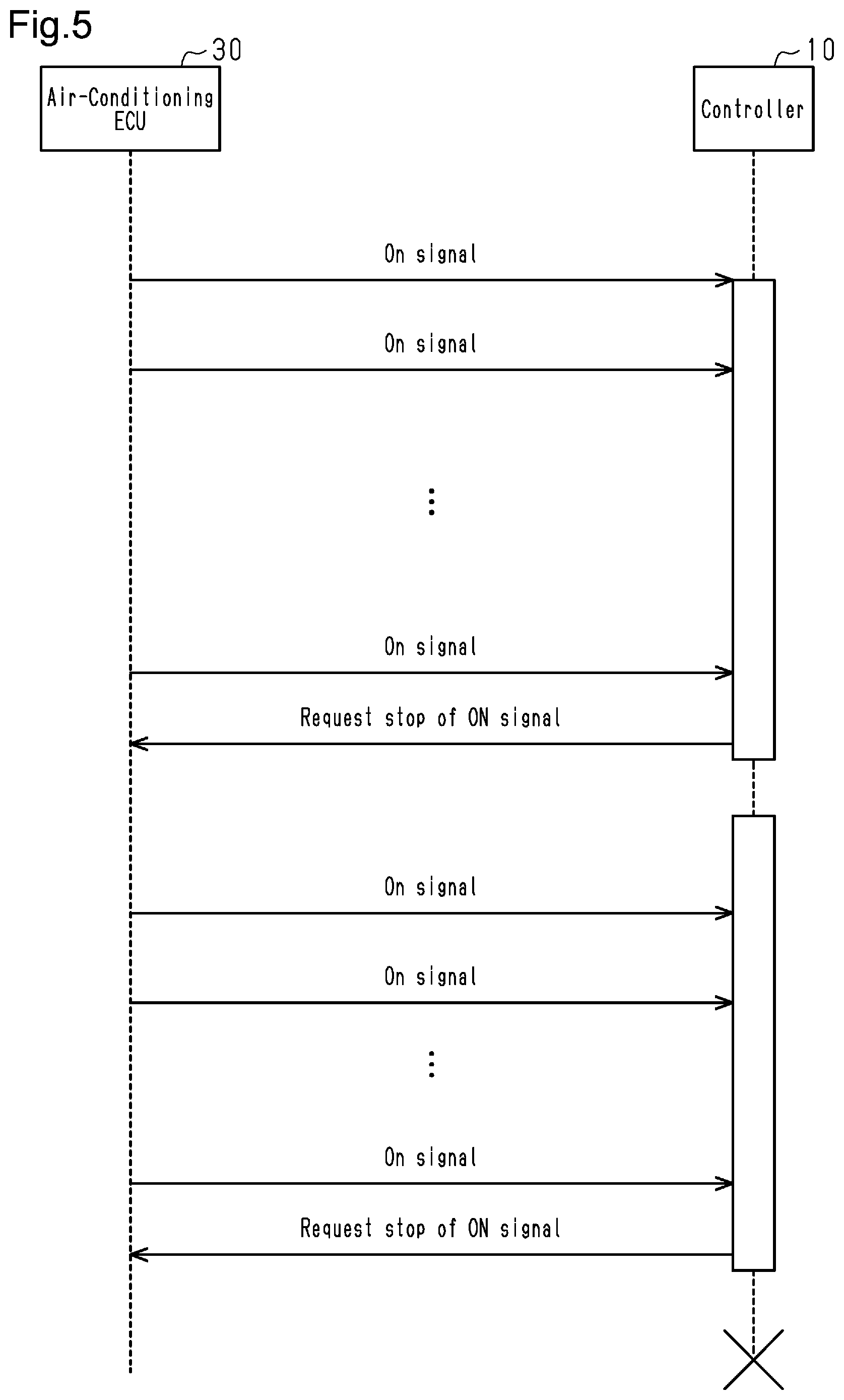 Patent US12496990 Figure 4 – Controller for defogger