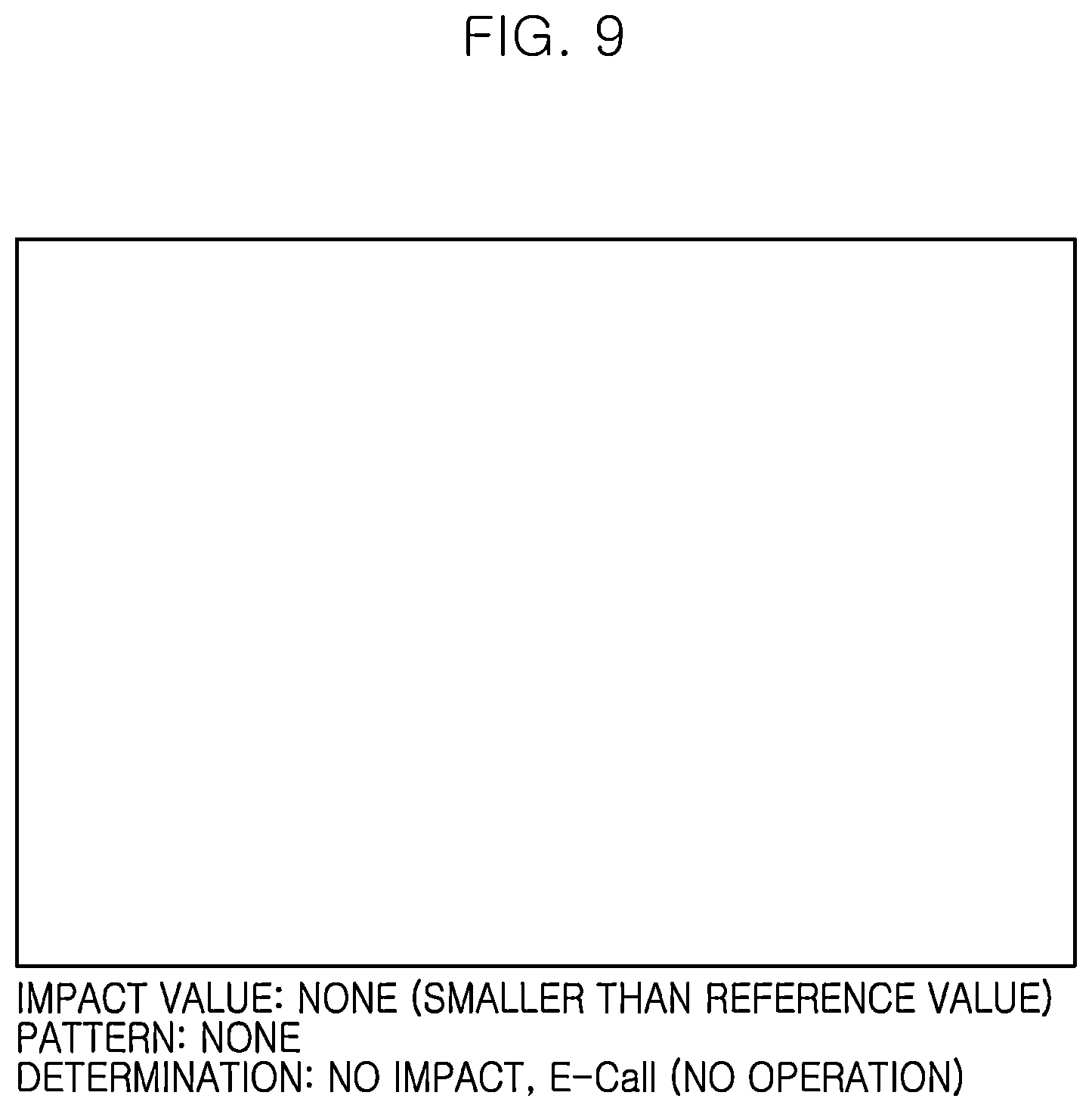 Patent US12496993 Figure 6 – Collision accident response system and method for a vehicle