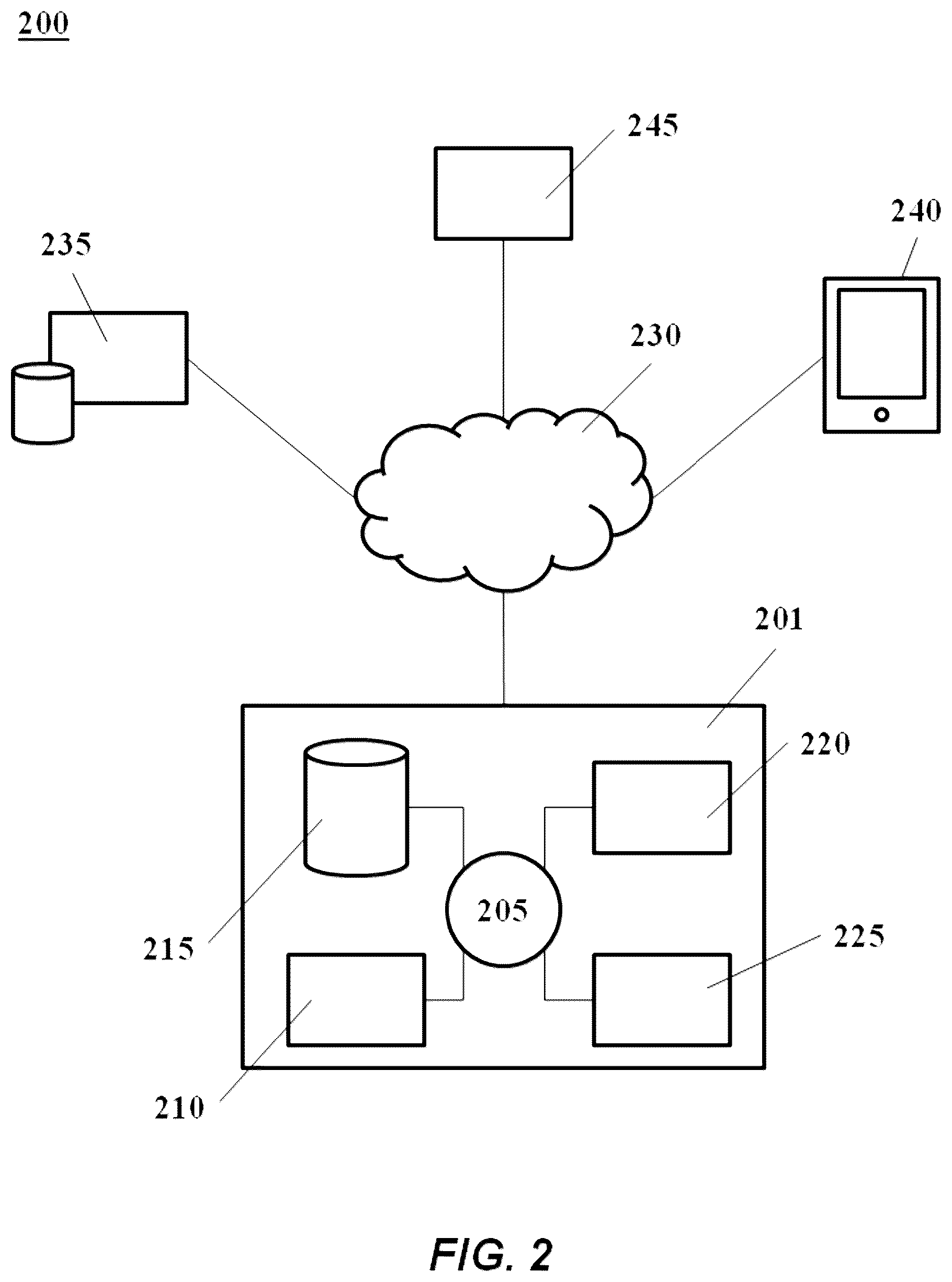 Patent US12496999 Figure 3 – Systems and methods for regulating vehicle access