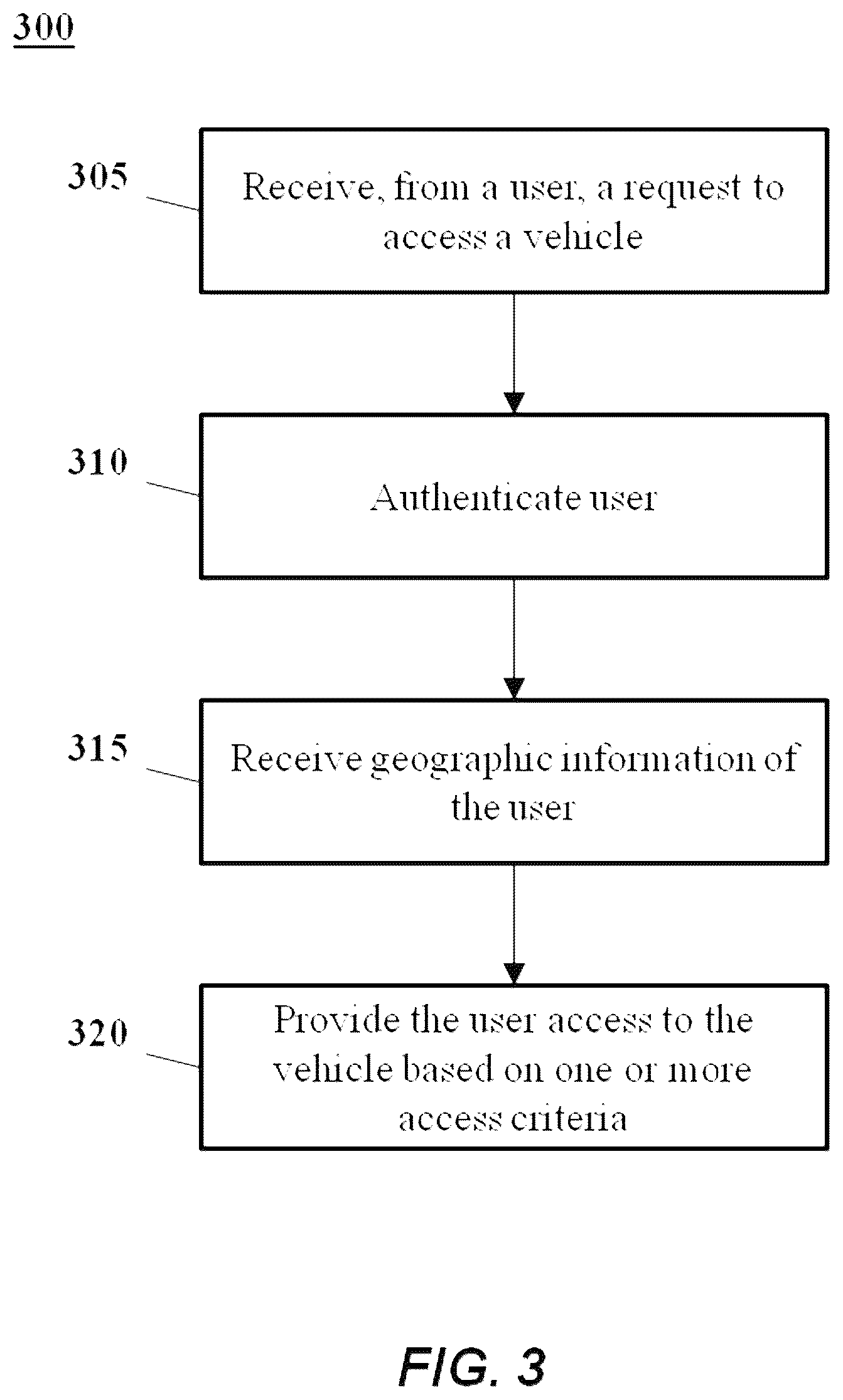 Patent US12496999 Figure 4 – Systems and methods for regulating vehicle access