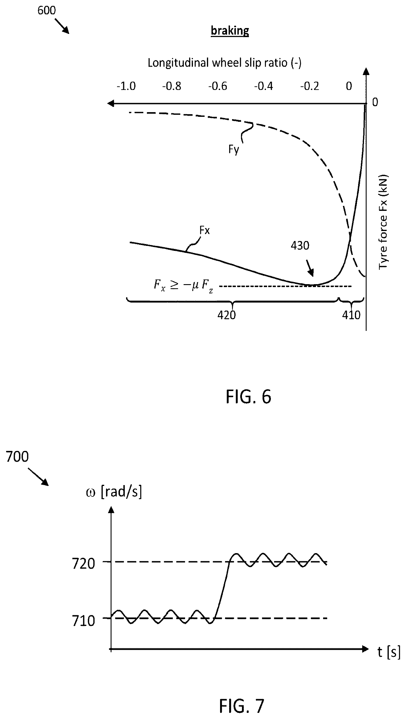 Patent US12497006 Figure 4 – Robust actuator control methods for heavy-duty vehicle motion management