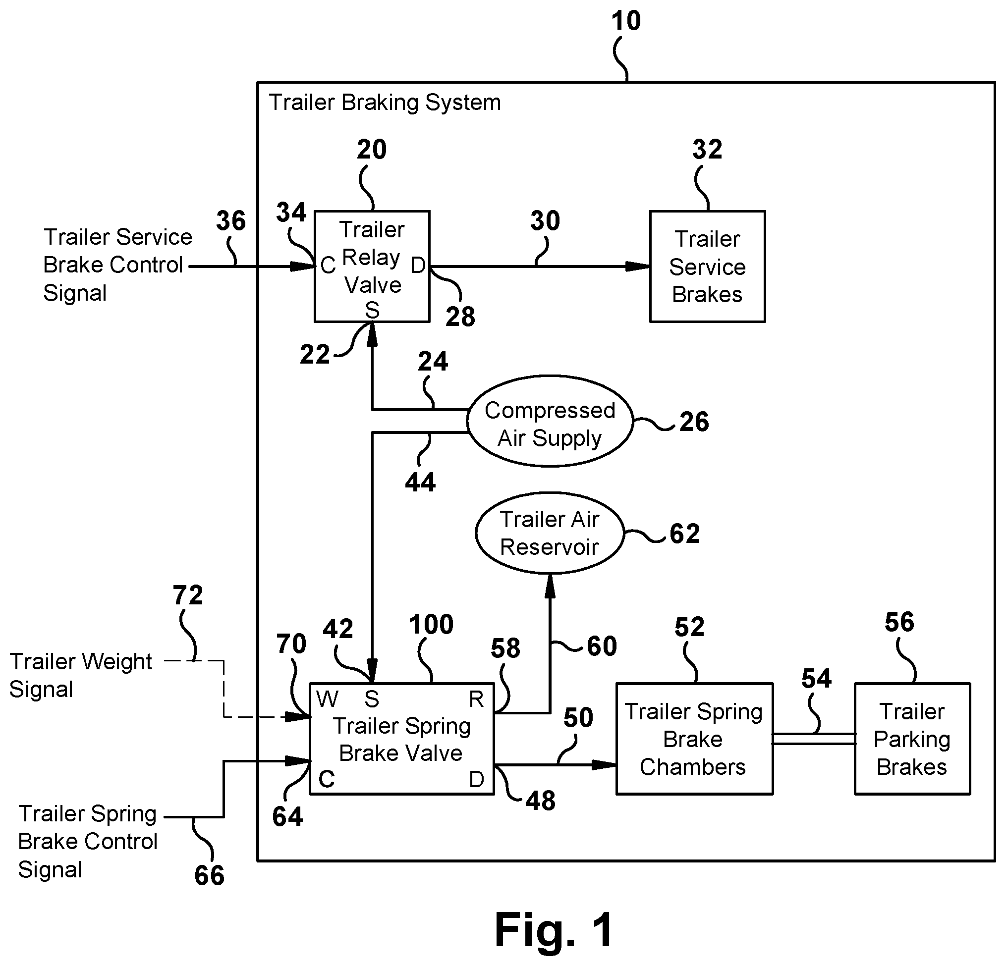 Patent US12497011 Figure 1 – Trailer spring brake valve and method of operating the same to determine type of brake priority