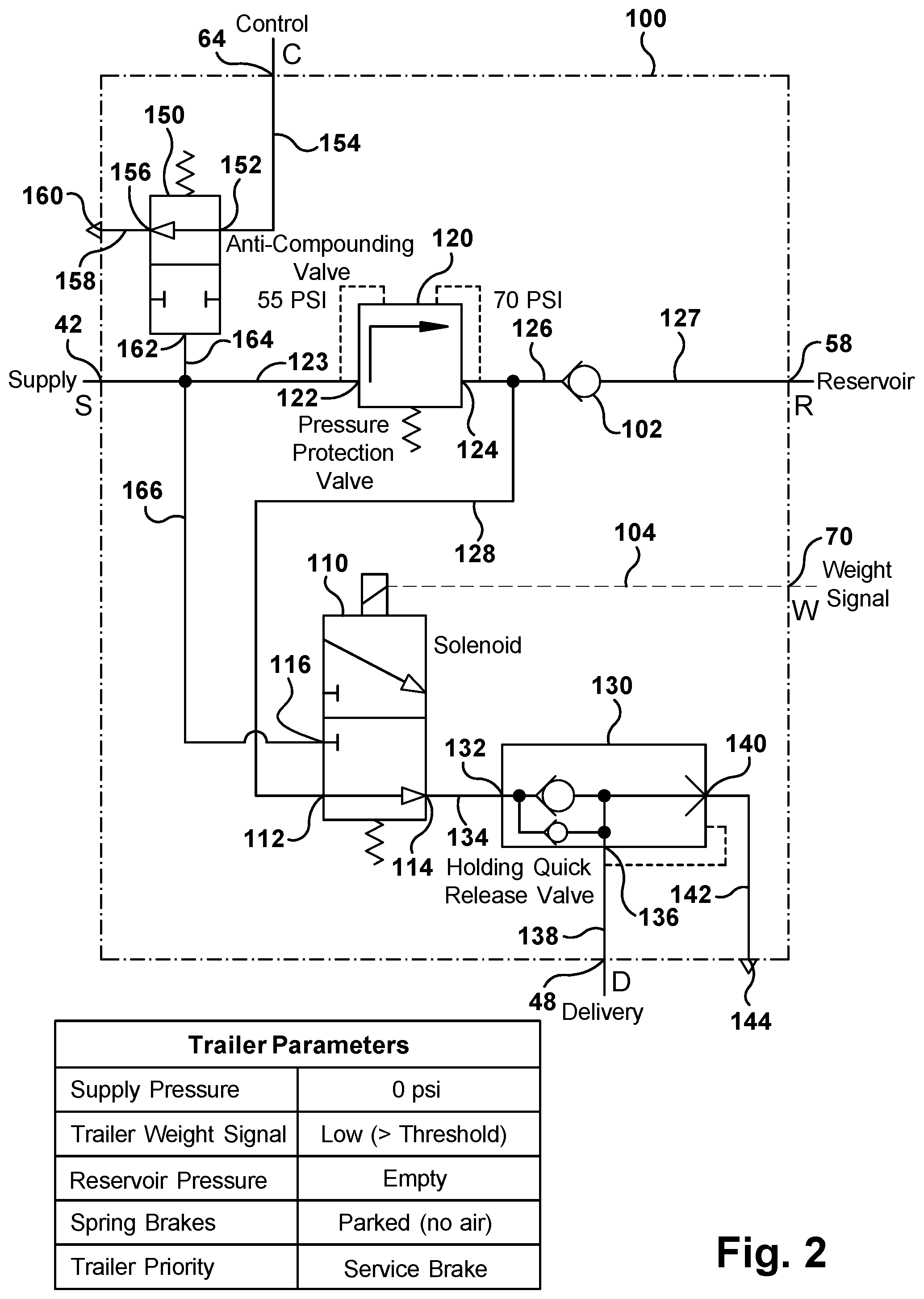 Patent US12497011 Figure 2 – Trailer spring brake valve and method of operating the same to determine type of brake priority