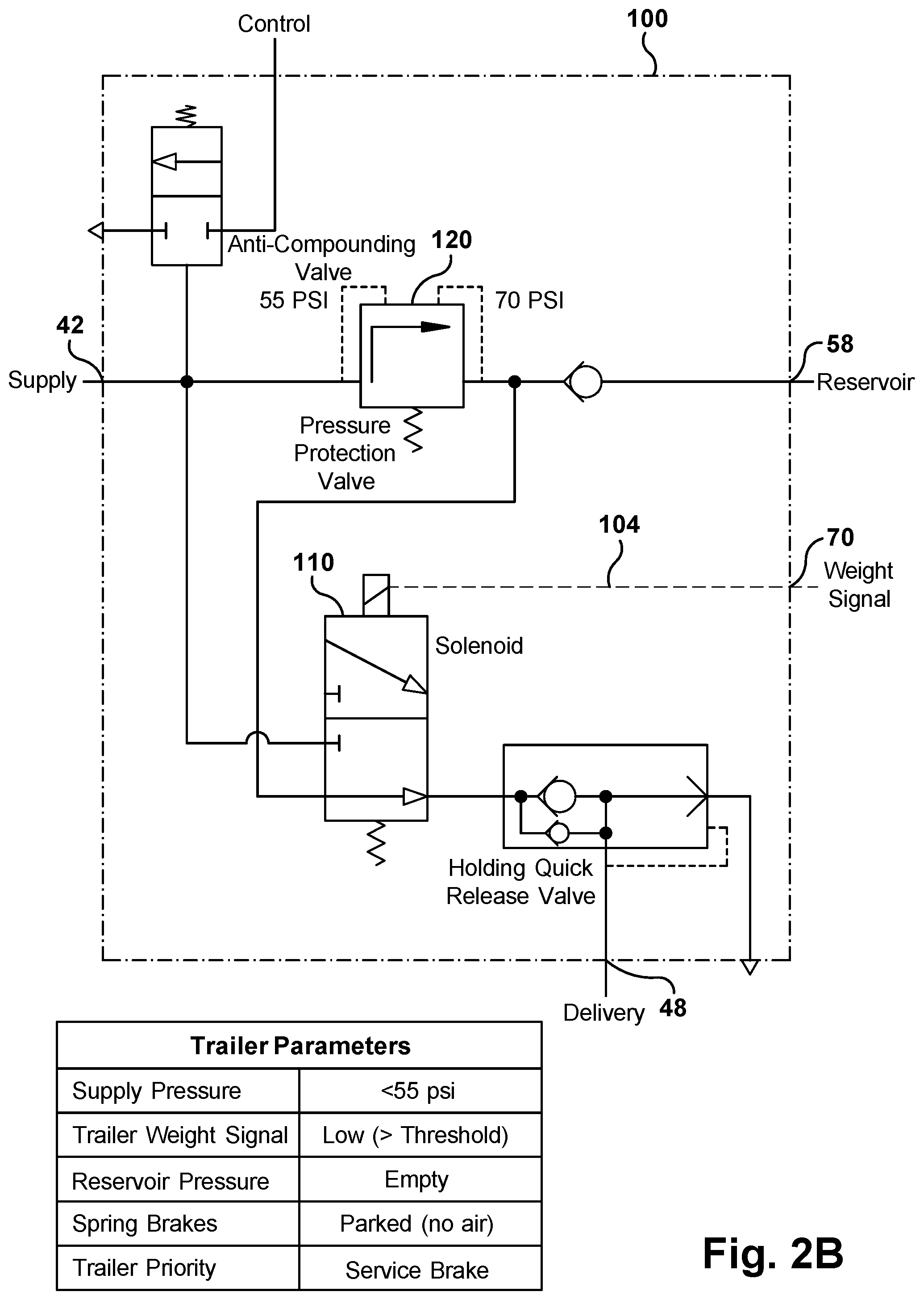 Patent US12497011 Figure 4 – Trailer spring brake valve and method of operating the same to determine type of brake priority