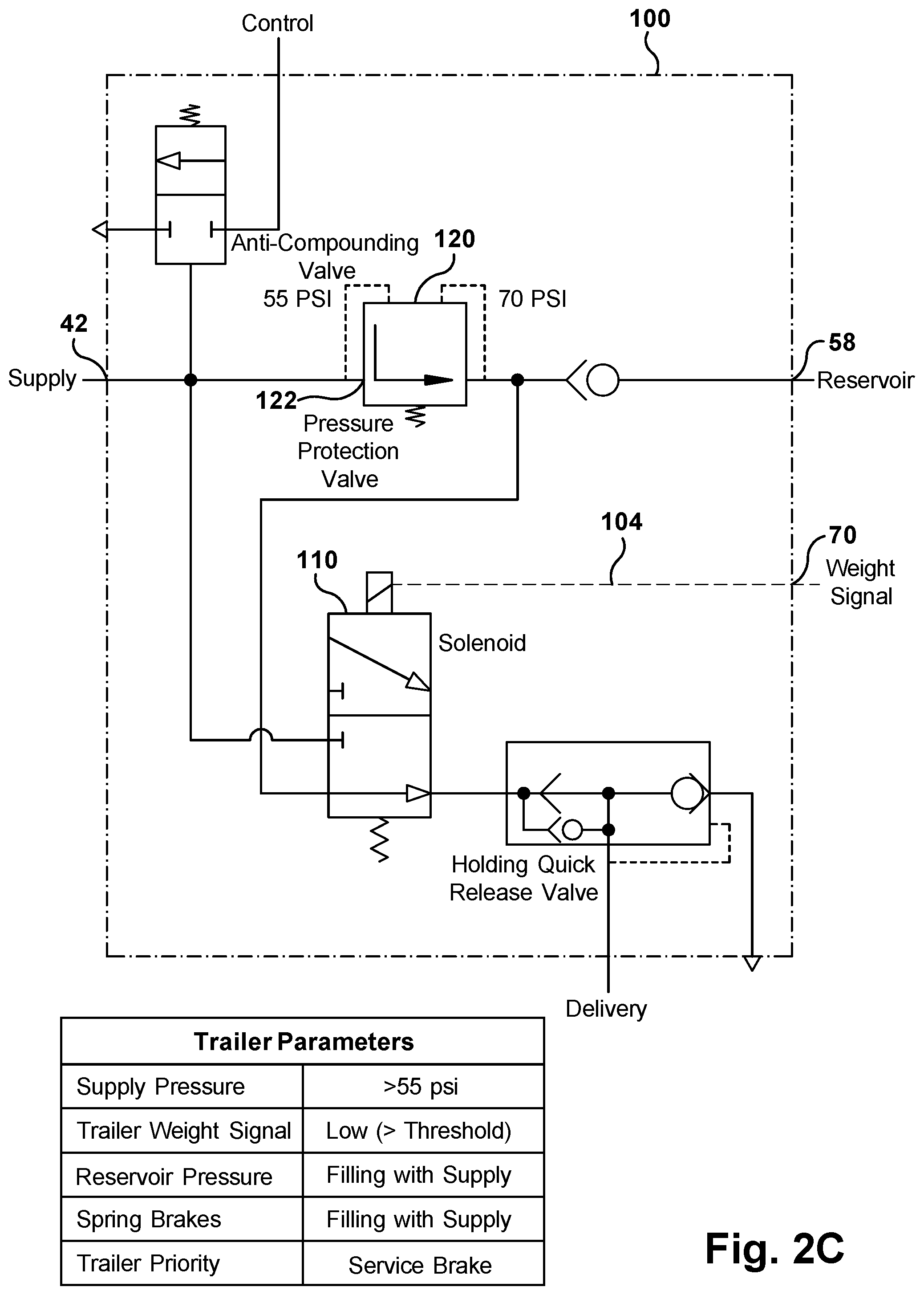 Patent US12497011 Figure 5 – Trailer spring brake valve and method of operating the same to determine type of brake priority