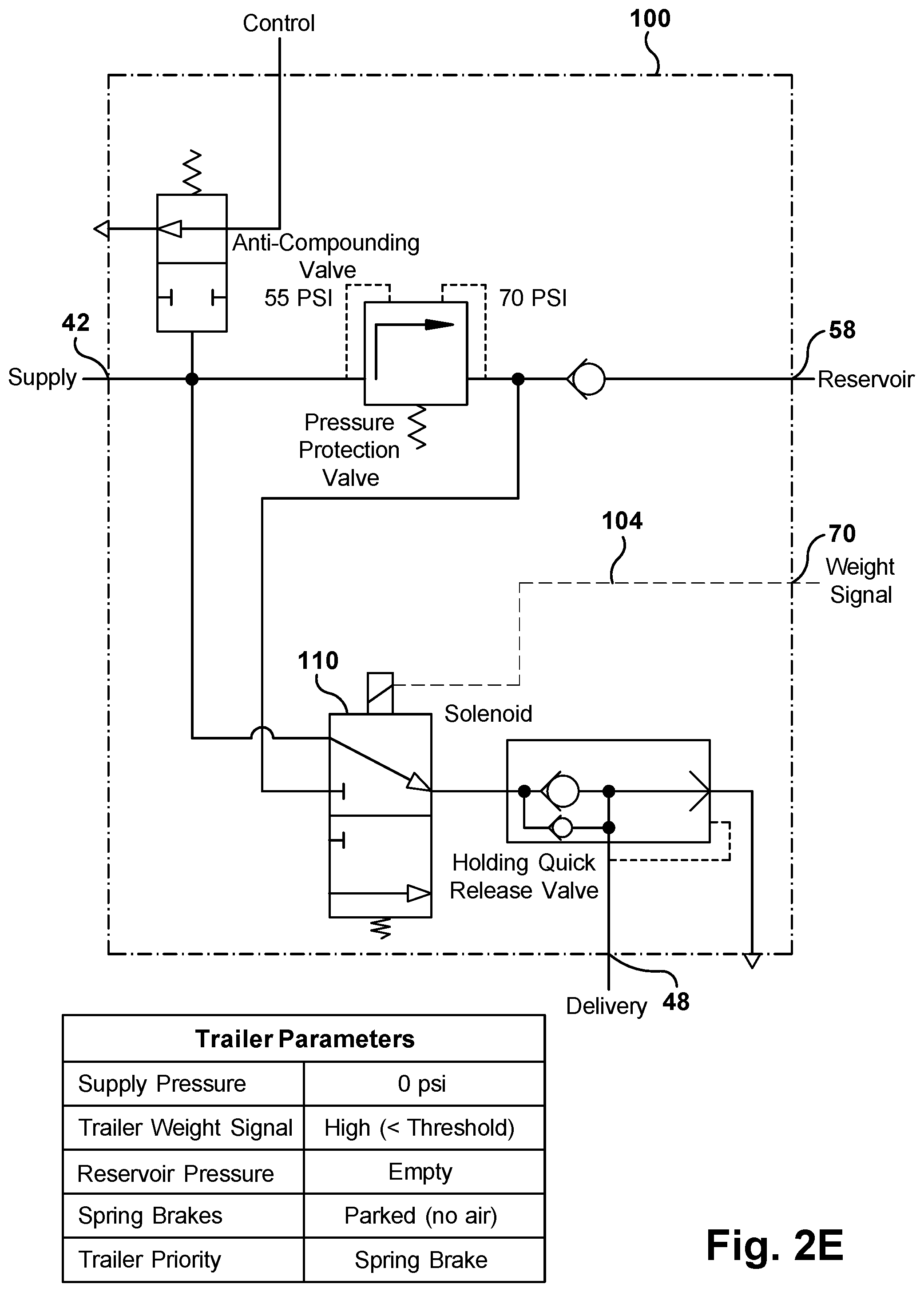 Patent US12497011 Figure 7 – Trailer spring brake valve and method of operating the same to determine type of brake priority