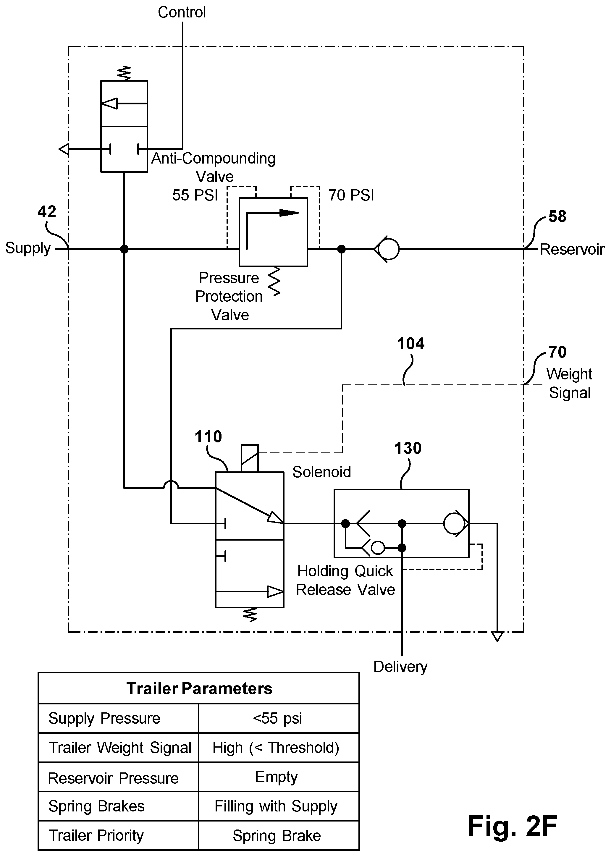 Patent US12497011 Figure 8 – Trailer spring brake valve and method of operating the same to determine type of brake priority